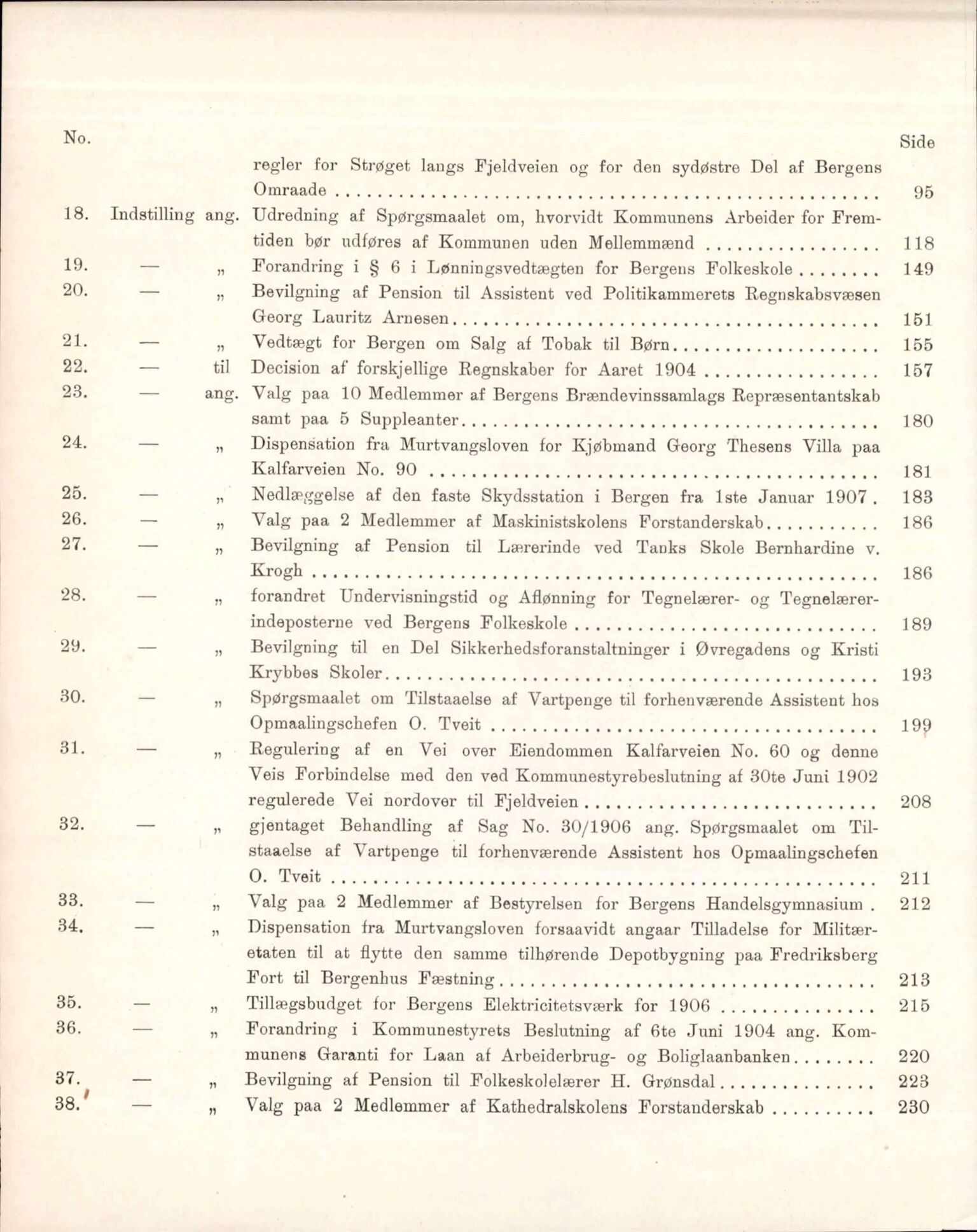 Bergen kommune. Formannskapet, BBA/A-0003/Ad/L0074: Bergens Kommuneforhandlinger, bind I, 1906