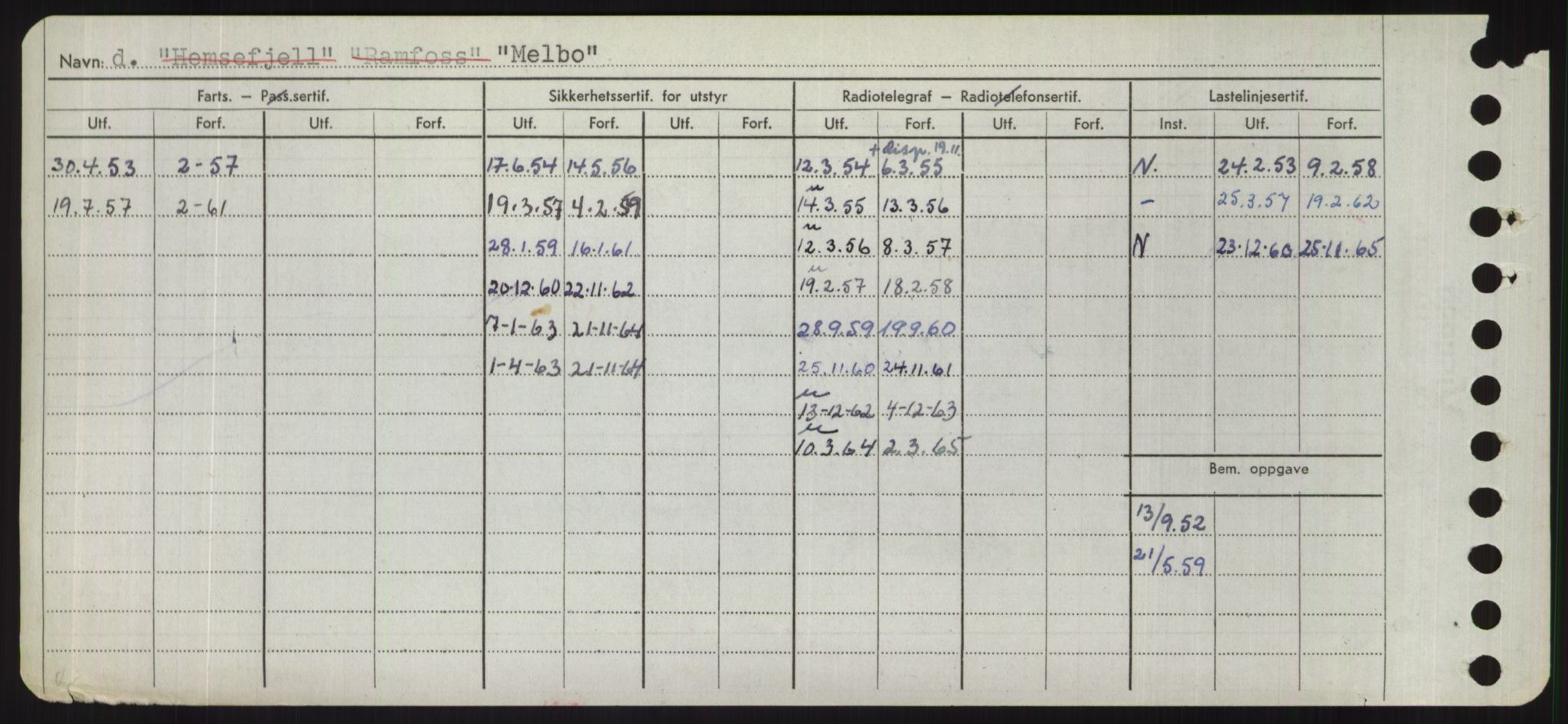 Sjøfartsdirektoratet med forløpere, Skipsmålingen, AV/RA-S-1627/H/Hd/L0024: Fartøy, M-Mim, s. 474