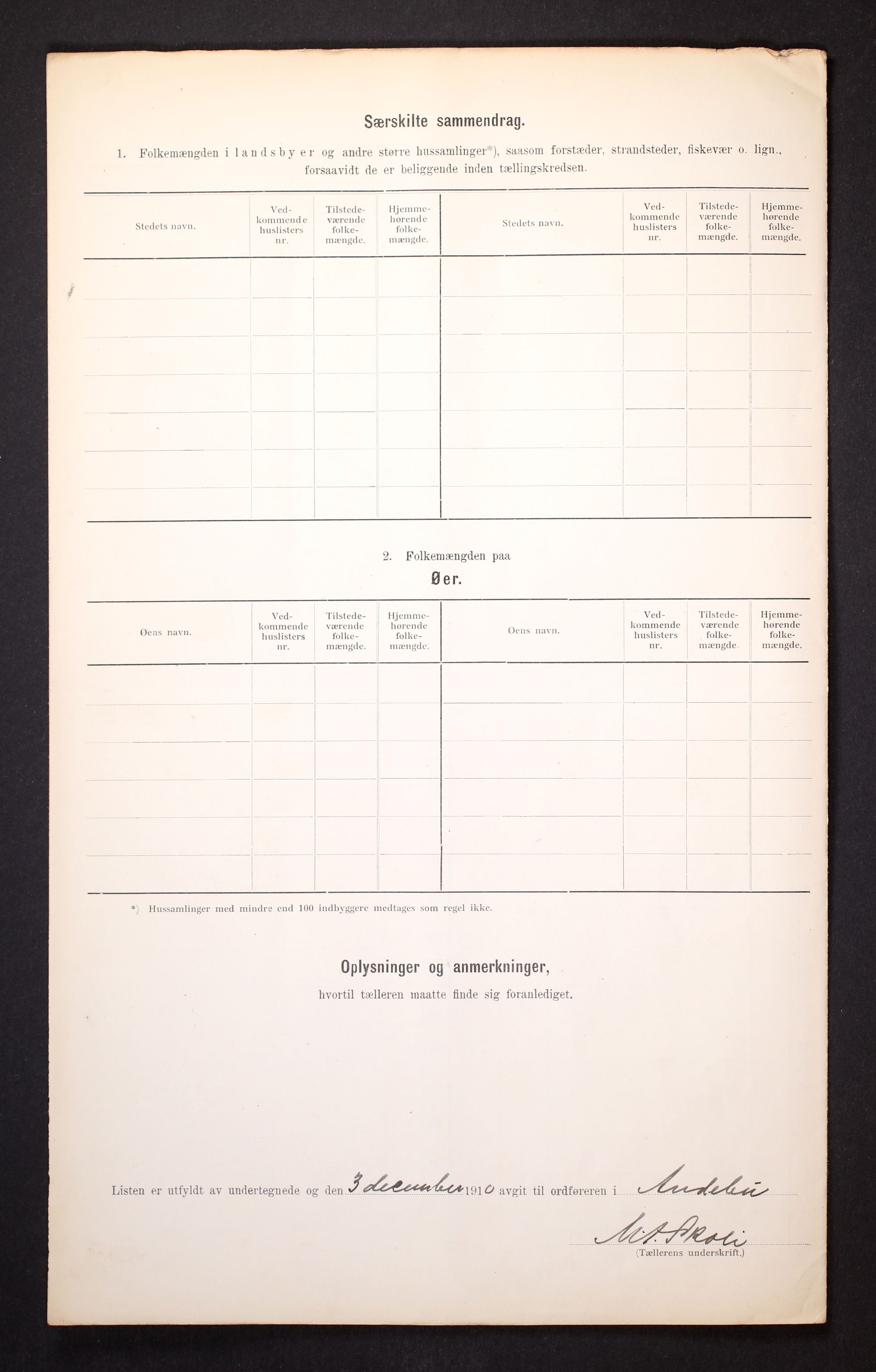 RA, Folketelling 1910 for 0719 Andebu herred, 1910, s. 42