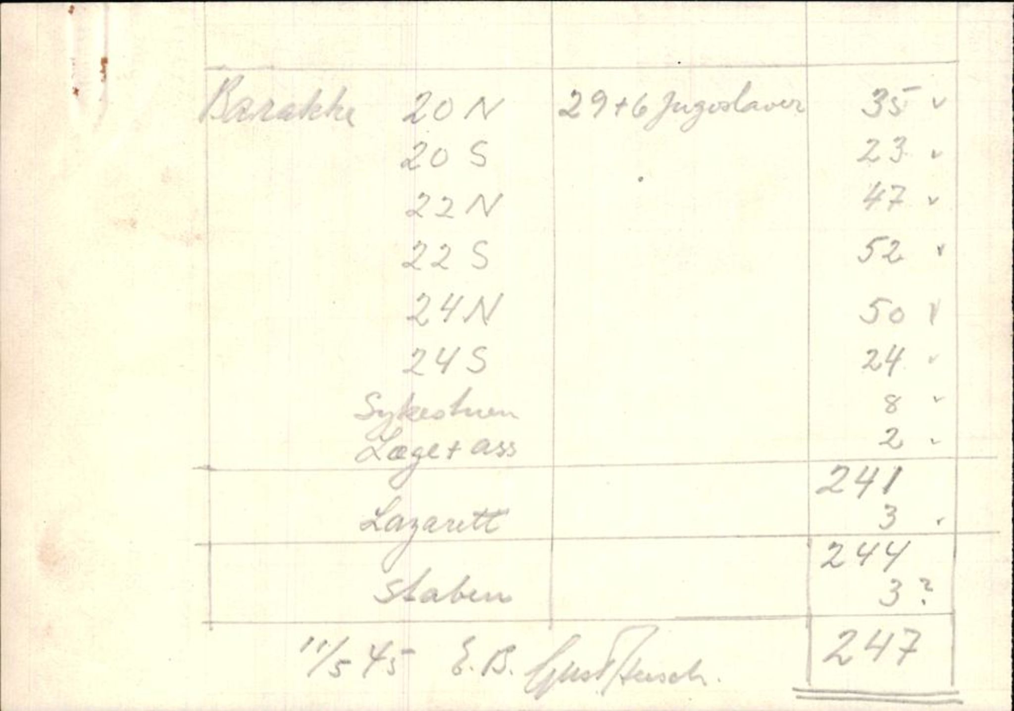 Forsvaret, Forsvarets krigshistoriske avdeling, RA/RAFA-2017/Y/Yf/L0202: II-C-11-2103-2104  -  Norske offiserer i krigsfangenskap, 1940-1945, s. 65