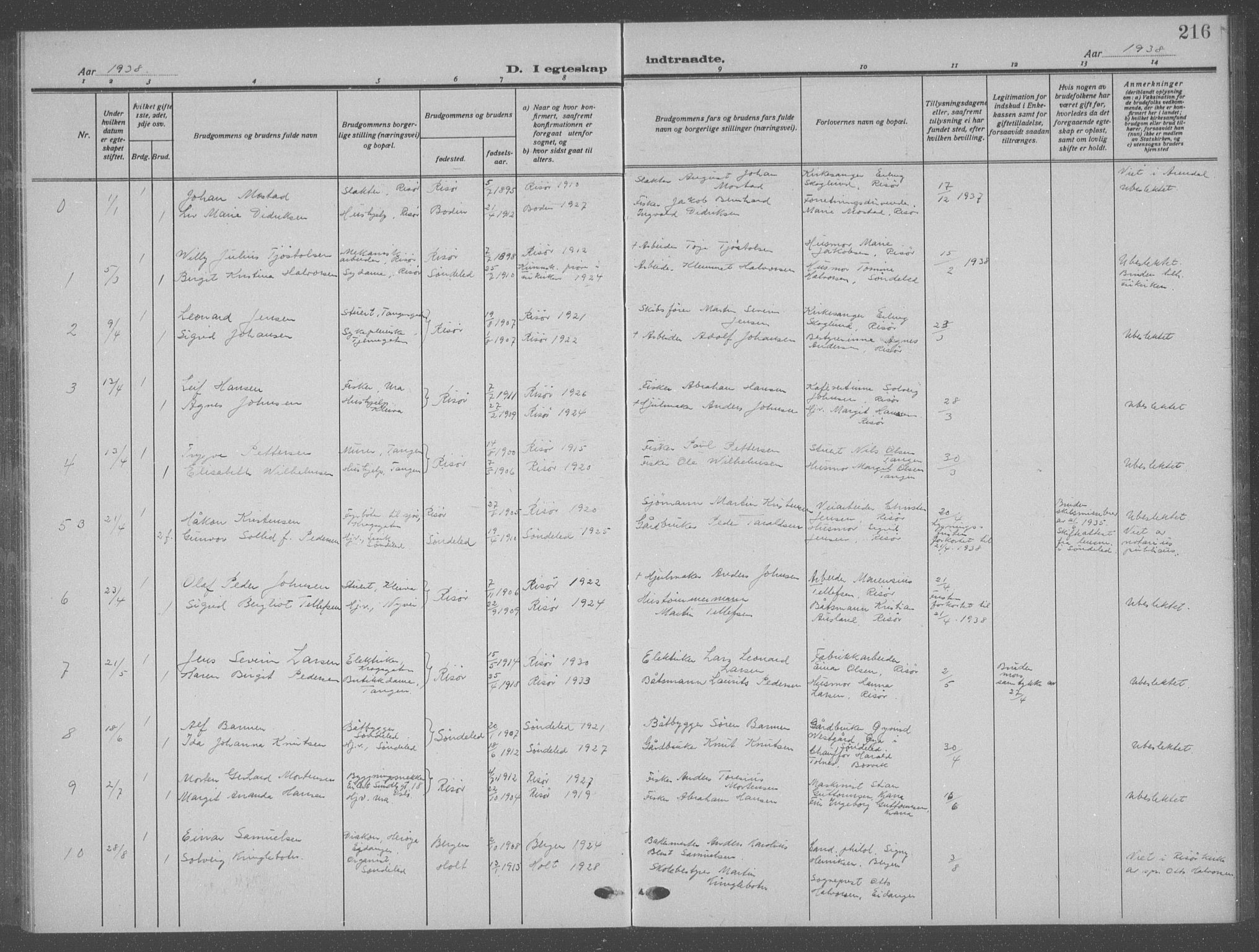 Risør sokneprestkontor, AV/SAK-1111-0035/F/Fb/L0009: Klokkerbok nr. B 9, 1922-1939, s. 216