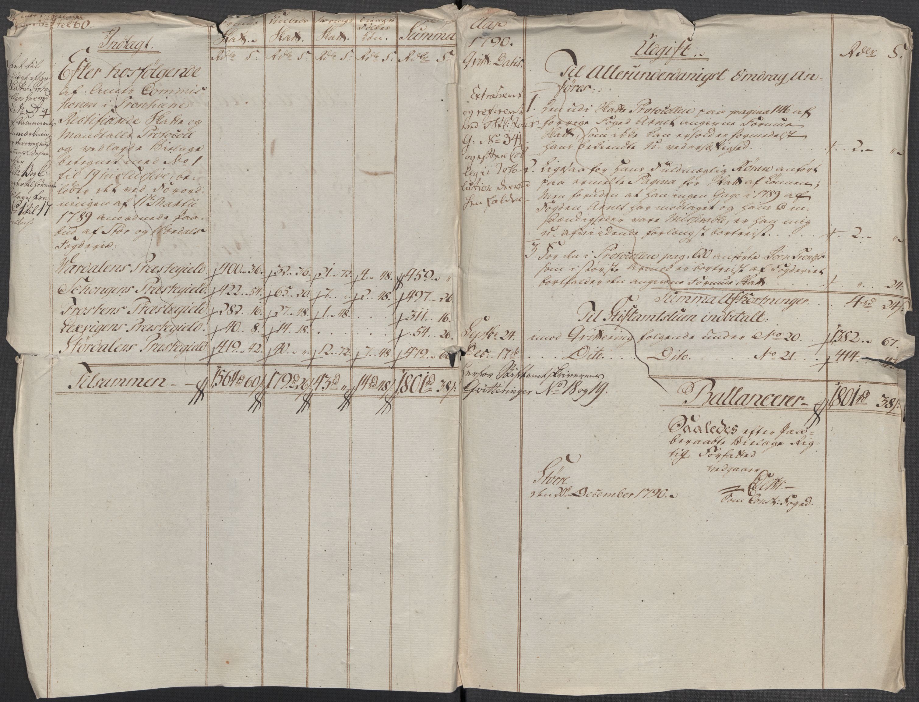 Rentekammeret inntil 1814, Reviderte regnskaper, Mindre regnskaper, RA/EA-4068/Rf/Rfe/L0045: Stavanger, Stjørdal og Verdal fogderi, 1789, s. 132