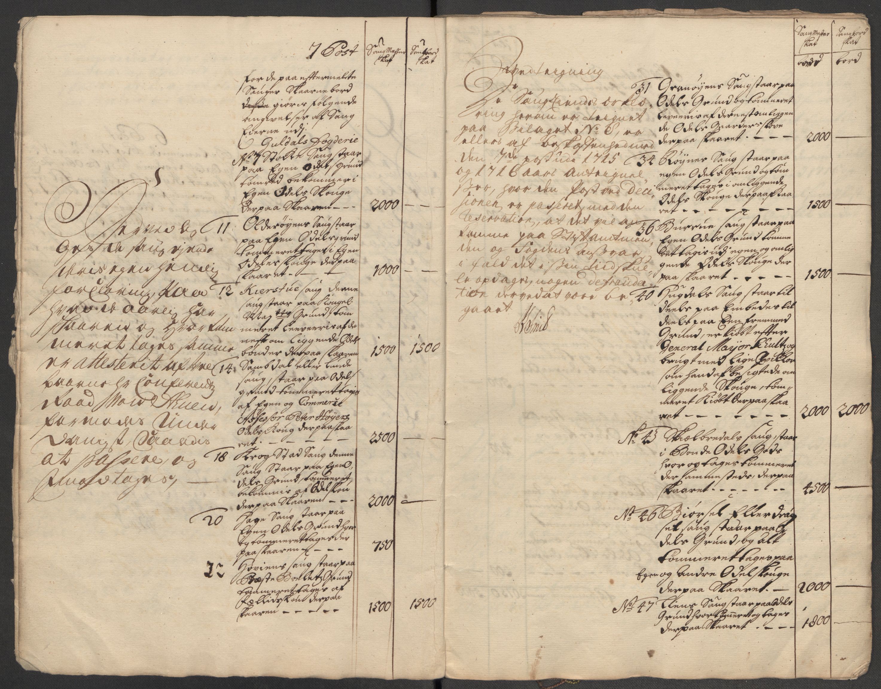 Rentekammeret inntil 1814, Reviderte regnskaper, Fogderegnskap, RA/EA-4092/R60/L3970: Fogderegnskap Orkdal og Gauldal, 1717, s. 11