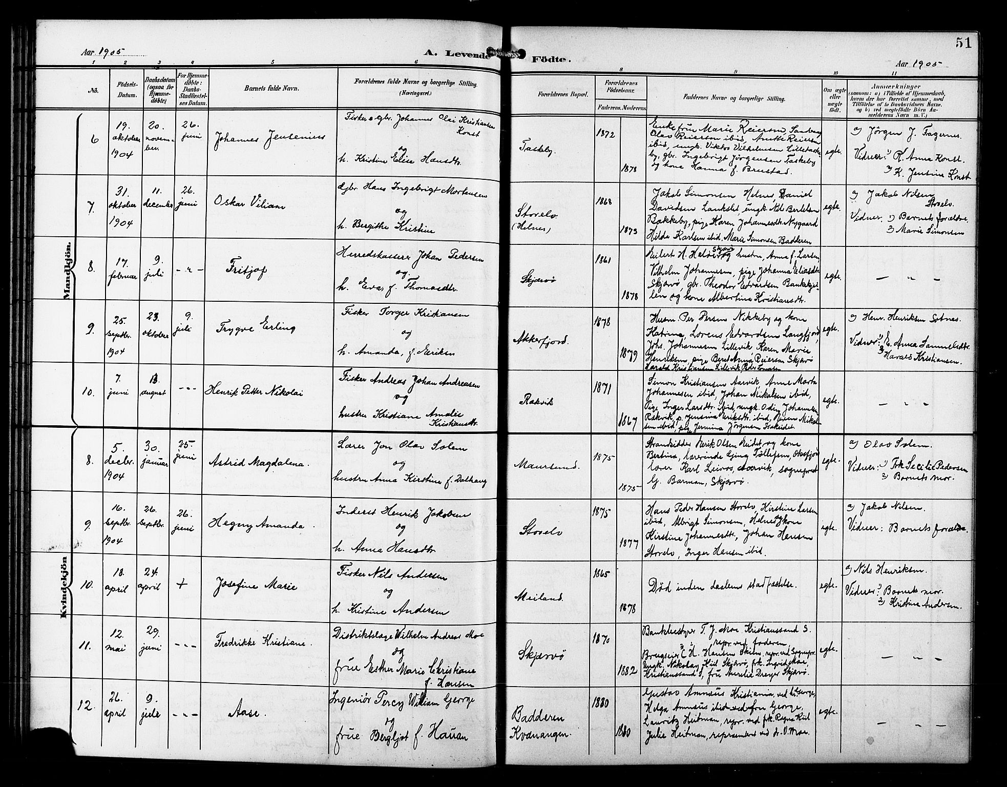 Skjervøy sokneprestkontor, AV/SATØ-S-1300/H/Ha/Hab/L0008klokker: Klokkerbok nr. 8, 1900-1910, s. 51