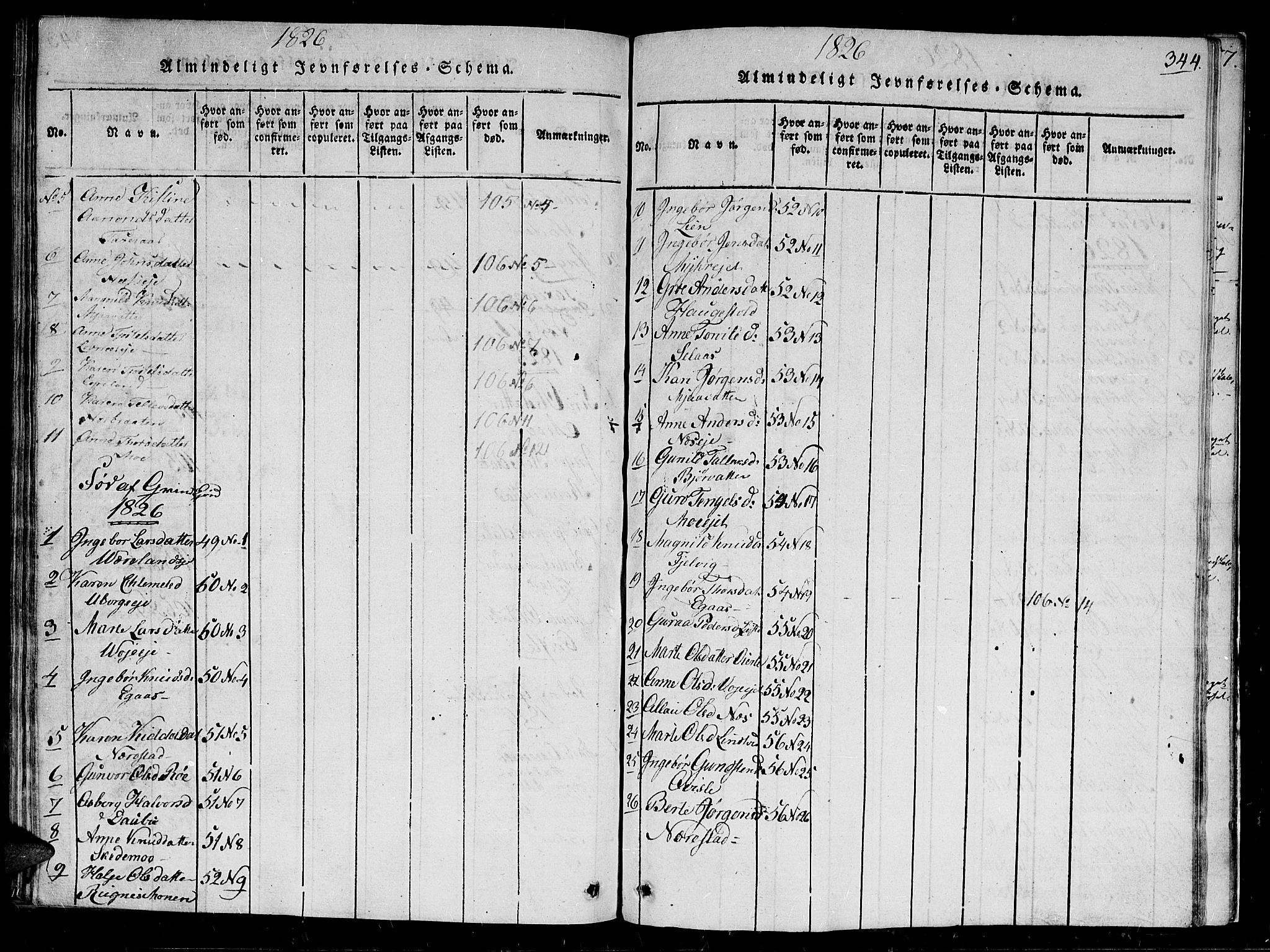 Gjerstad sokneprestkontor, SAK/1111-0014/F/Fb/Fbb/L0001: Klokkerbok nr. B 1, 1813-1863, s. 344