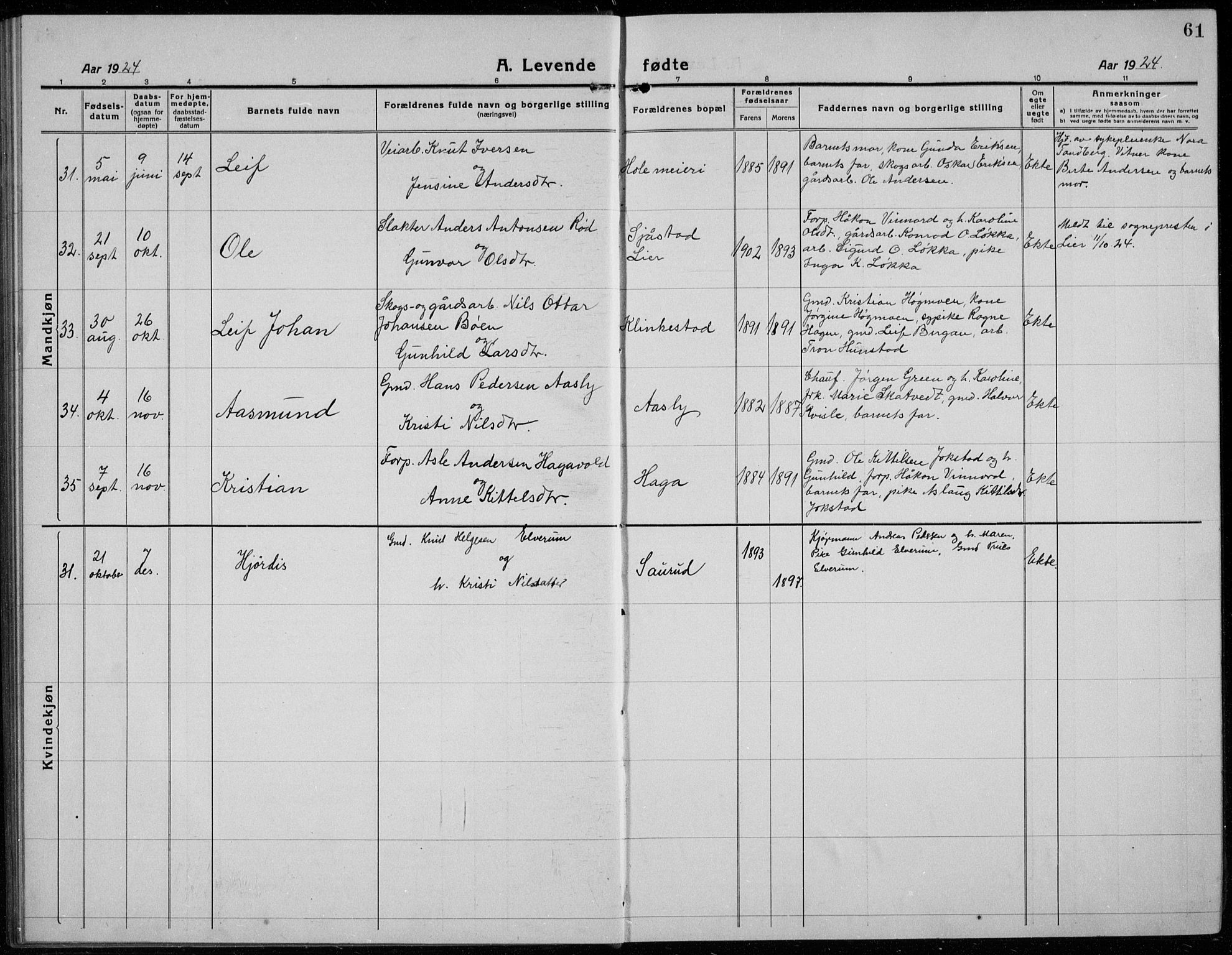 Sigdal kirkebøker, AV/SAKO-A-245/G/Ga/L0007: Klokkerbok nr. I 7, 1917-1935, s. 61