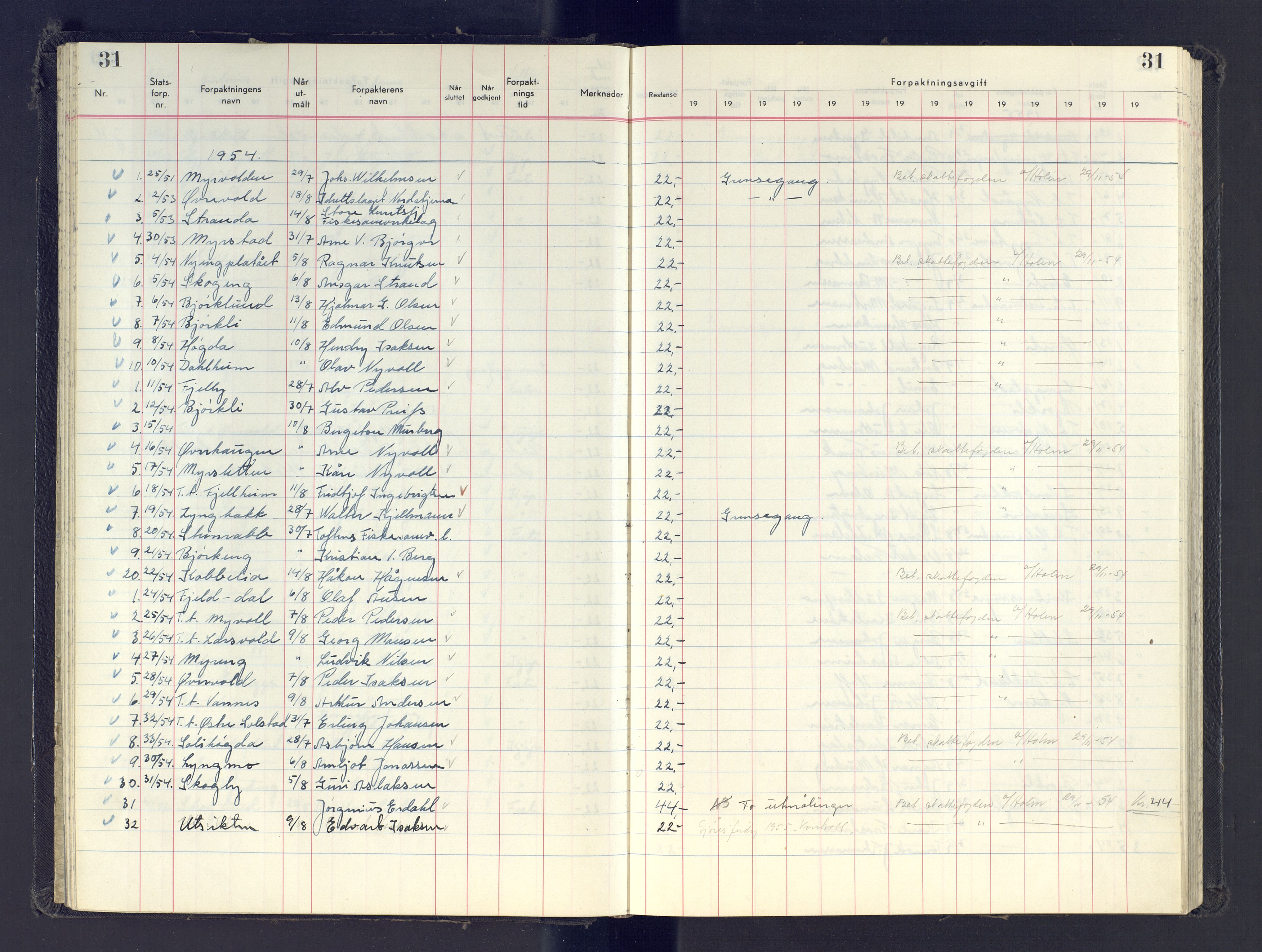 Finnmark jordsalgskommisjon/jordsalgskontor og Statskog SF Finnmark jordsalgskontor, AV/SATØ-S-1443/J/Jb/L0001: Protokoll for salg og forpaktning, 1948-1958, s. 31