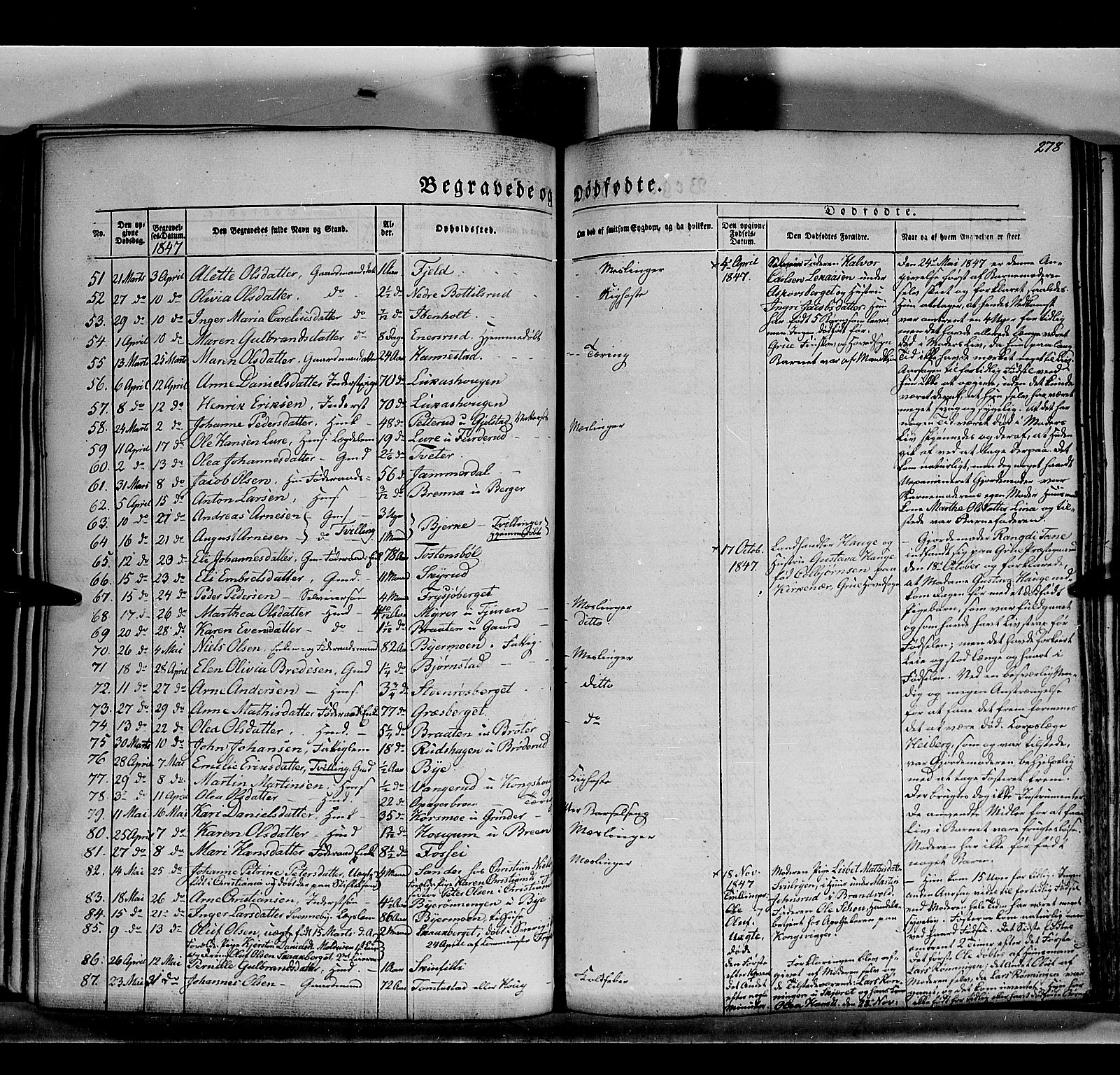 Grue prestekontor, AV/SAH-PREST-036/H/Ha/Haa/L0008: Ministerialbok nr. 8, 1847-1858, s. 278