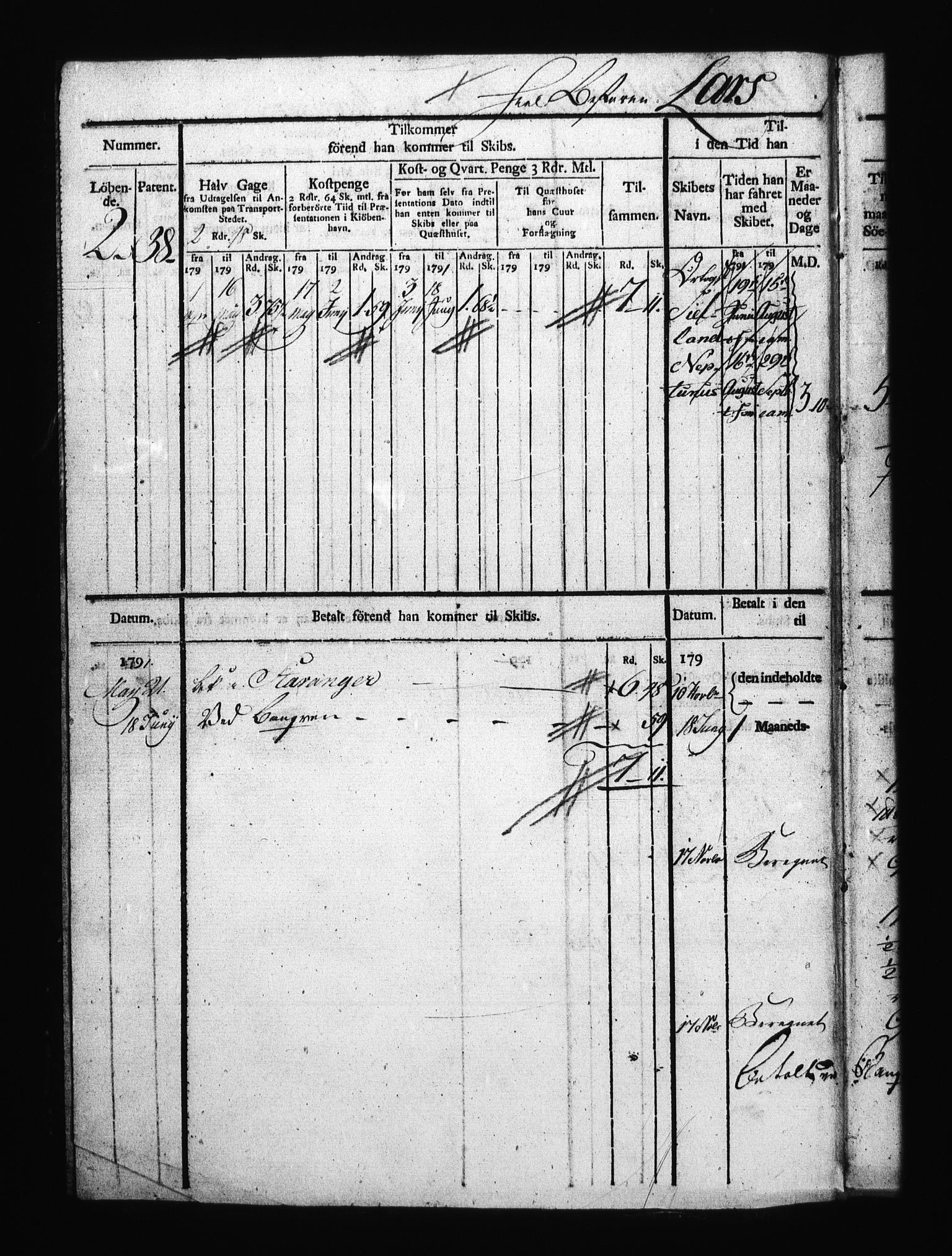 Sjøetaten, AV/RA-EA-3110/F/L0262: Stavanger distrikt, bind 1, 1791