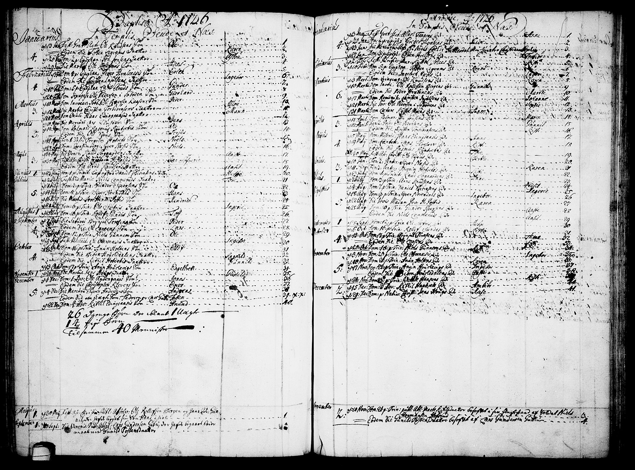 Sauherad kirkebøker, SAKO/A-298/F/Fa/L0003: Ministerialbok nr. I 3, 1722-1766, s. 18-19