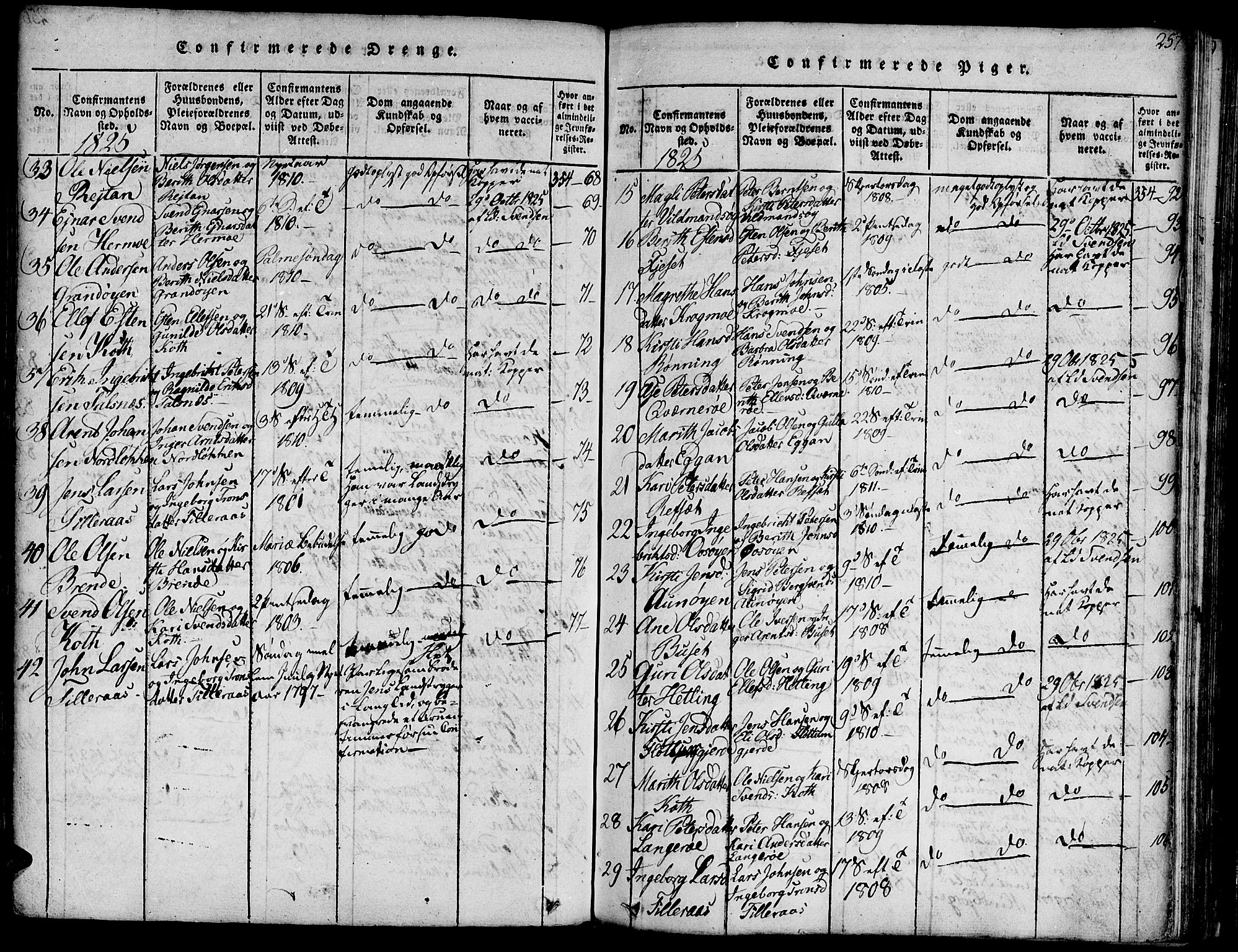 Ministerialprotokoller, klokkerbøker og fødselsregistre - Sør-Trøndelag, AV/SAT-A-1456/685/L0955: Ministerialbok nr. 685A03 /2, 1817-1829, s. 257