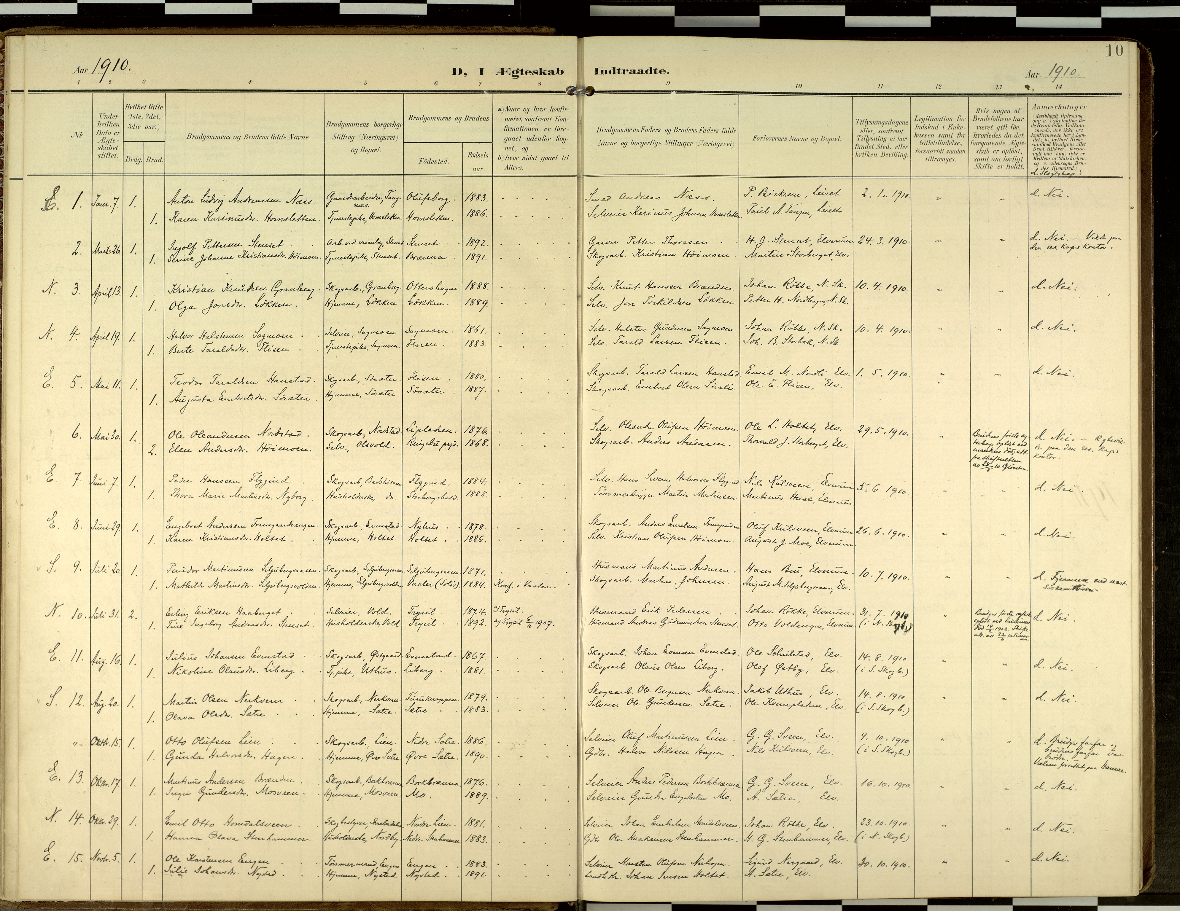 Elverum prestekontor, SAH/PREST-044/H/Ha/Haa/L0019: Ministerialbok nr. 19, 1903-1926, s. 10