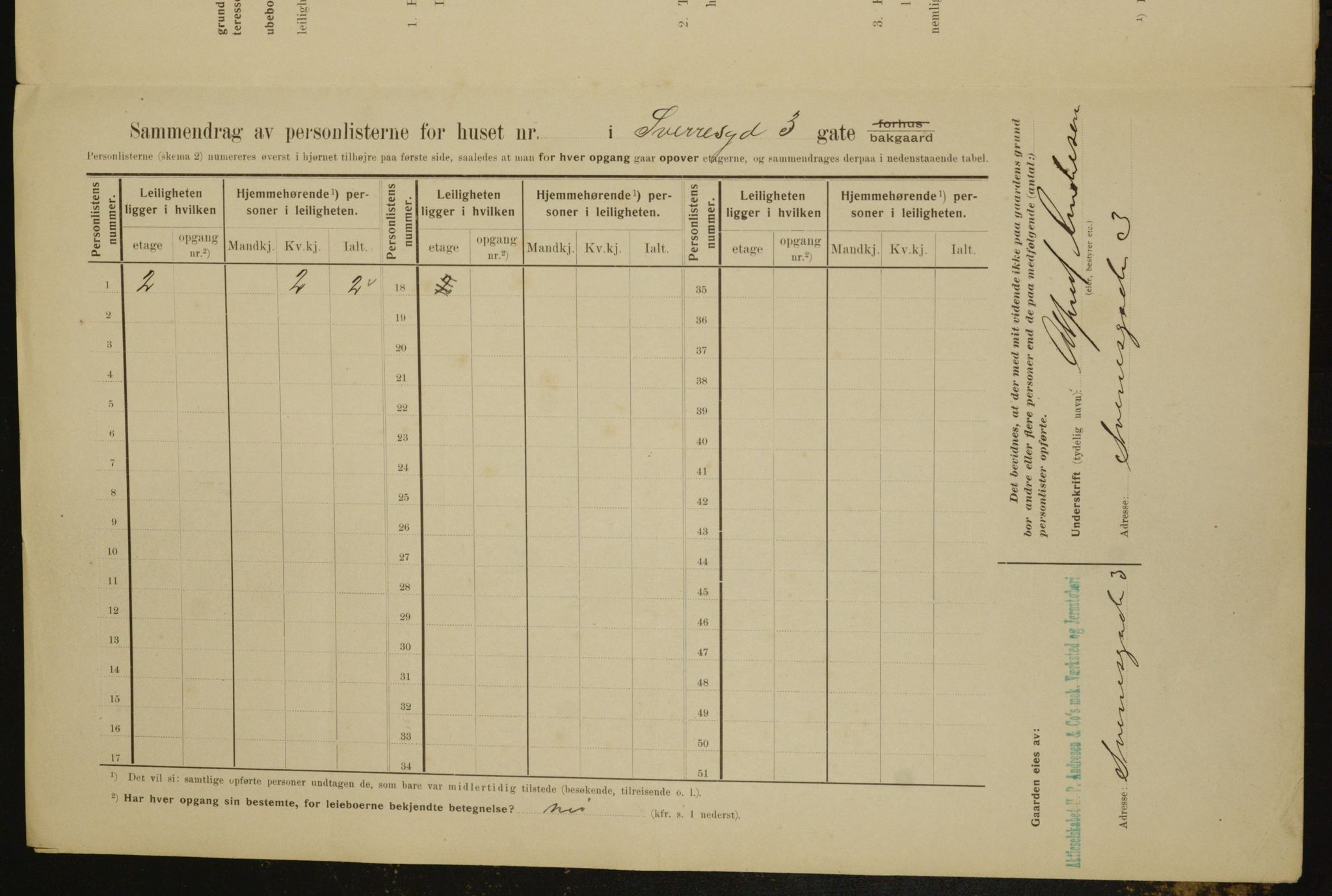 OBA, Kommunal folketelling 1.2.1910 for Kristiania, 1910, s. 100486