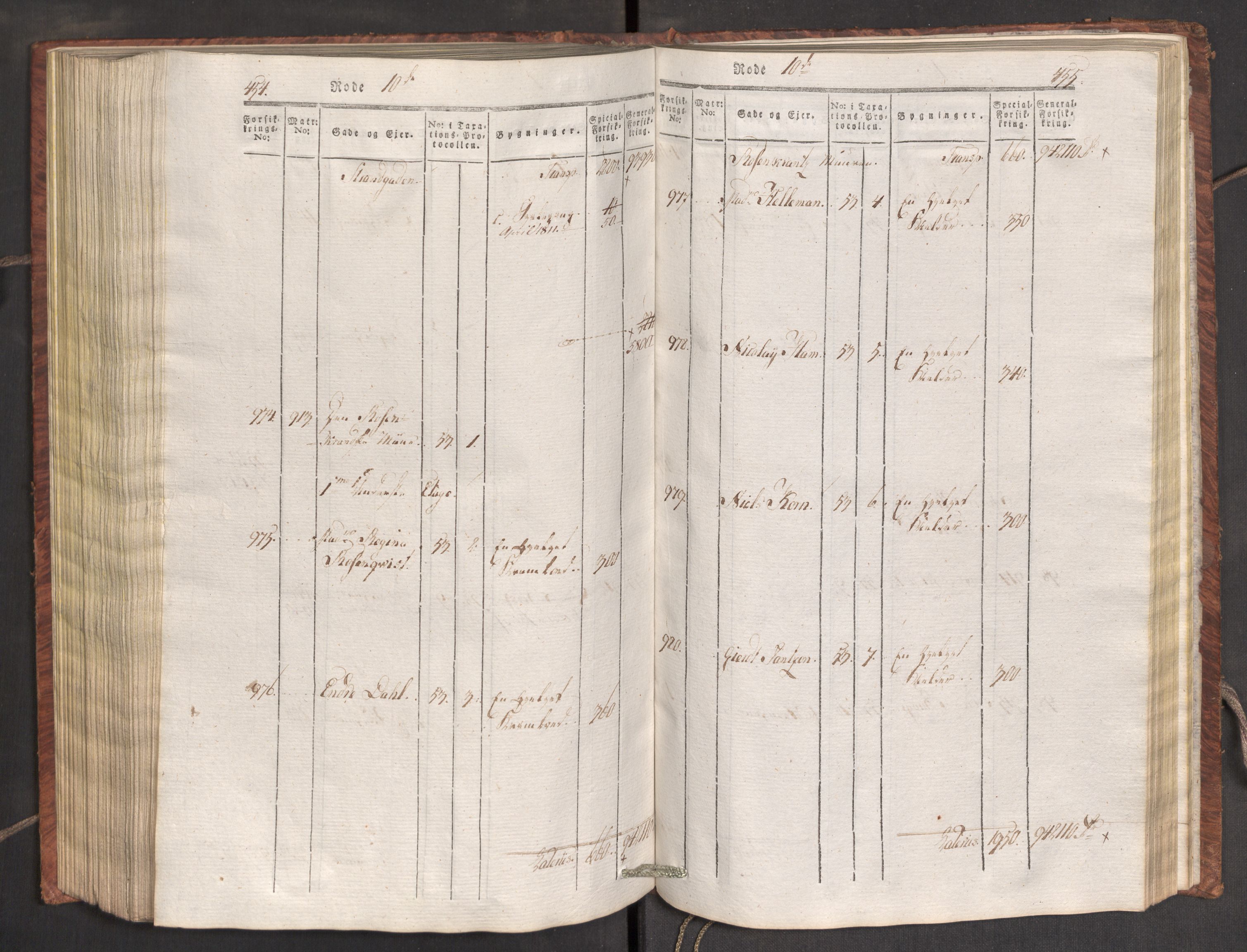Kommersekollegiet, Brannforsikringskontoret 1767-1814, AV/RA-EA-5458/F/Fa/L0007/0001: Bergen / Branntakstprotokoll, 1807-1817, s. 454-455