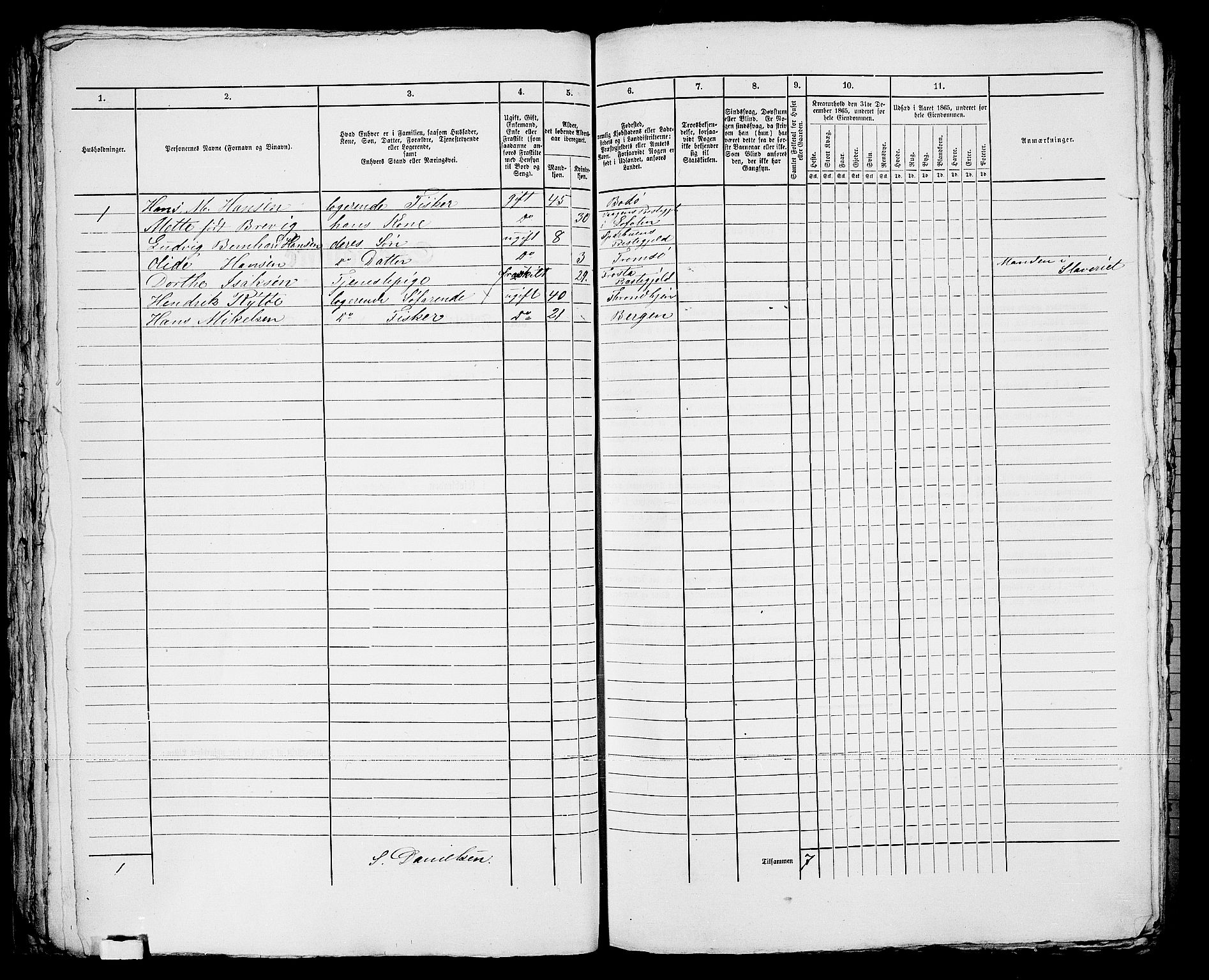 RA, Folketelling 1865 for 1902P Tromsø prestegjeld, 1865, s. 471