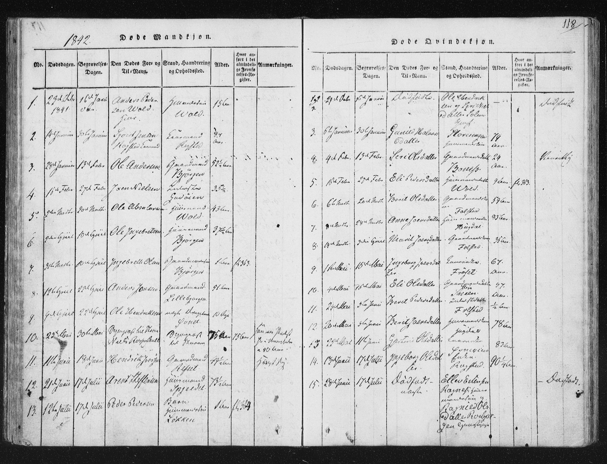 Ministerialprotokoller, klokkerbøker og fødselsregistre - Sør-Trøndelag, AV/SAT-A-1456/687/L0996: Ministerialbok nr. 687A04, 1816-1842, s. 118