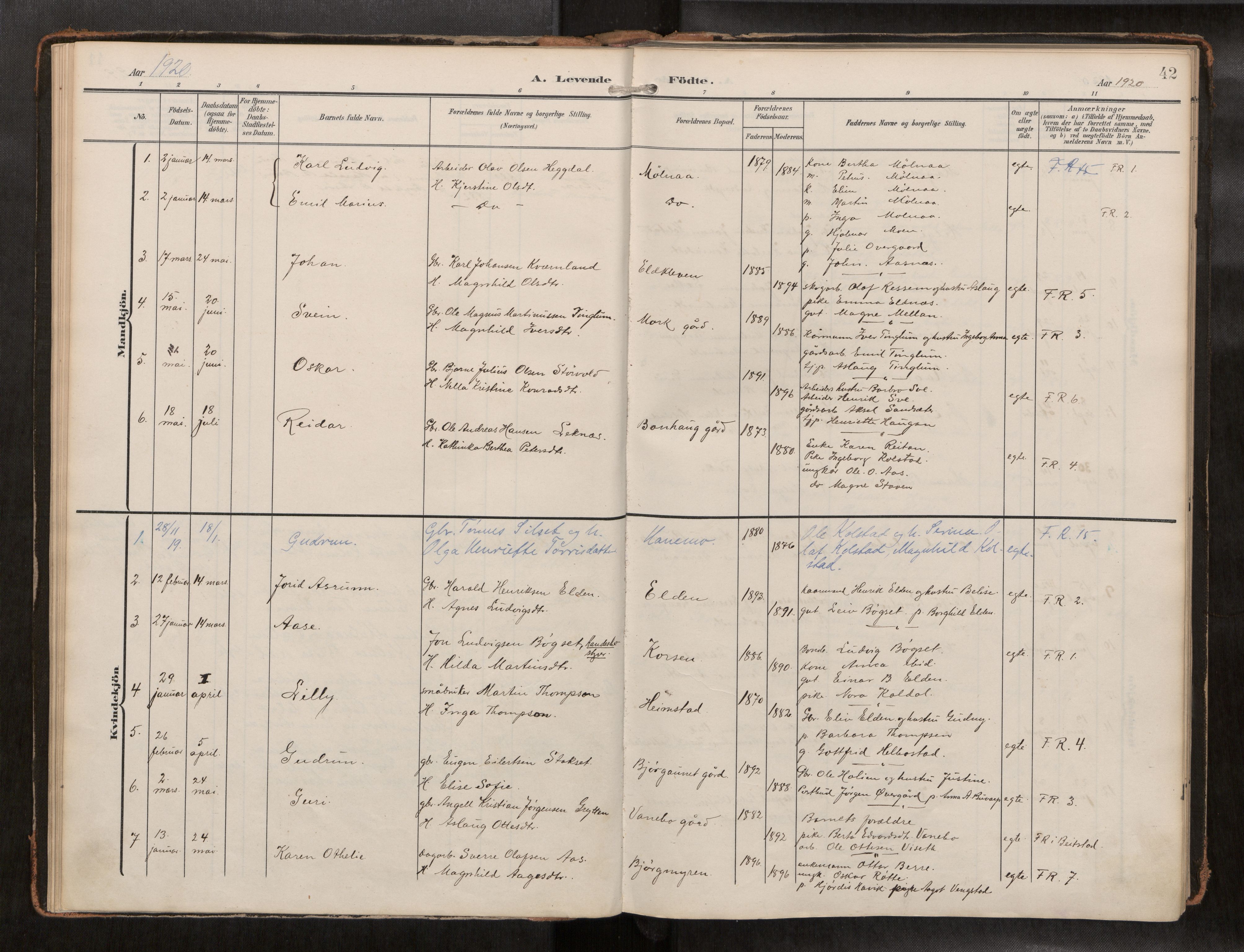 Ministerialprotokoller, klokkerbøker og fødselsregistre - Nord-Trøndelag, AV/SAT-A-1458/742/L0409a: Ministerialbok nr. 742A03, 1906-1924, s. 42