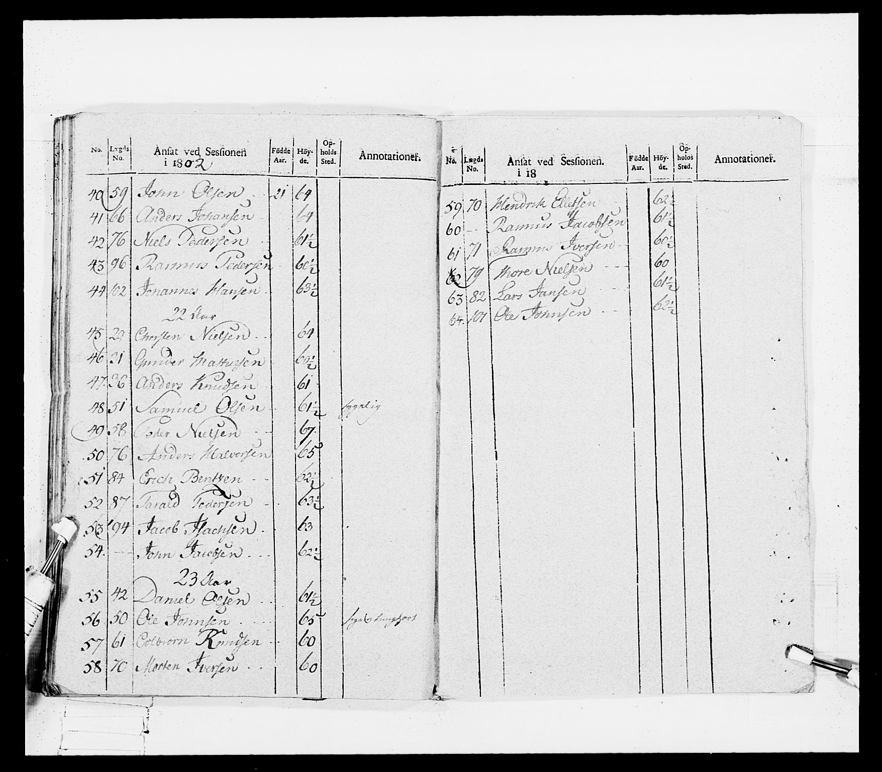 Generalitets- og kommissariatskollegiet, Det kongelige norske kommissariatskollegium, RA/EA-5420/E/Eh/L0114: Telemarkske nasjonale infanteriregiment, 1789-1802, s. 268