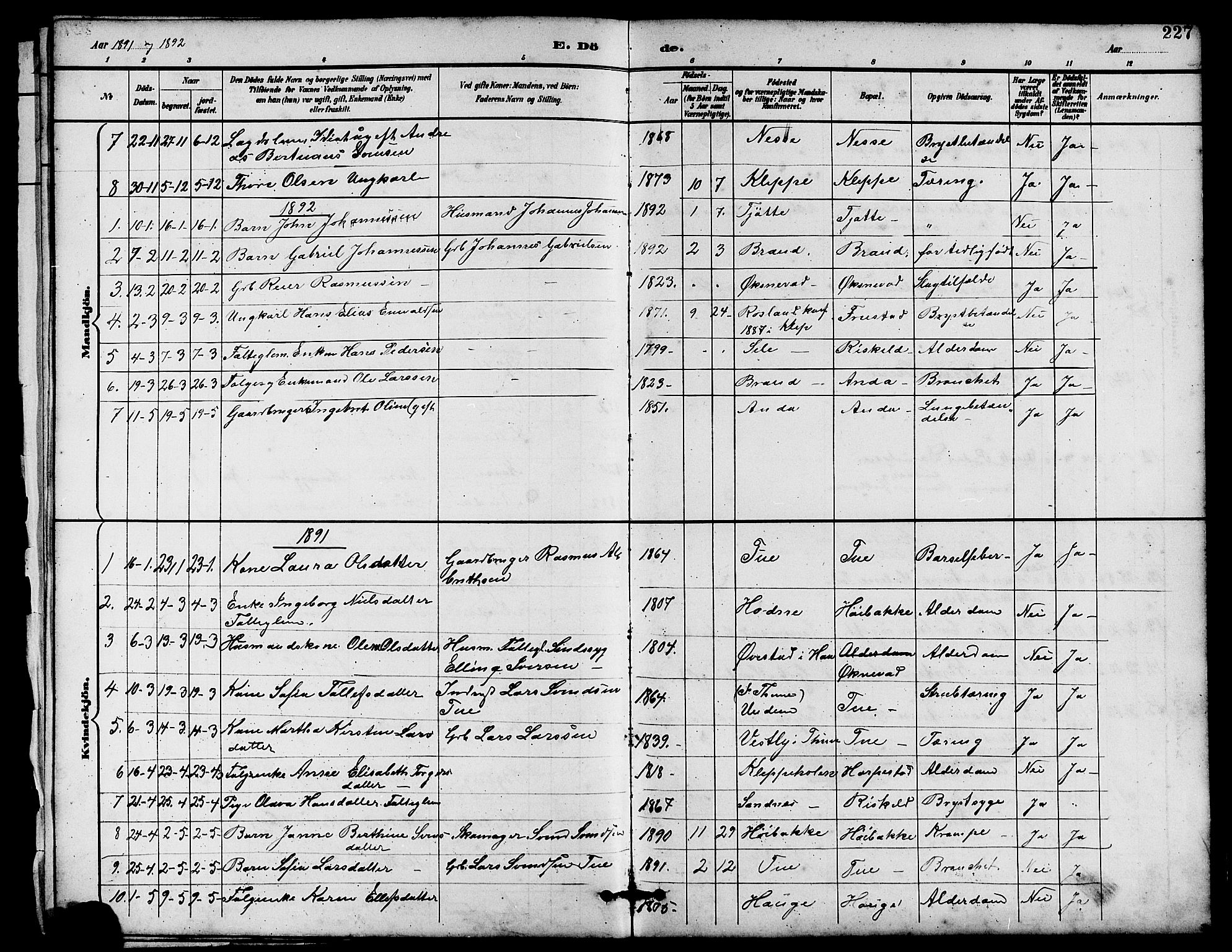 Klepp sokneprestkontor, AV/SAST-A-101803/001/30/300BB/L0004: Klokkerbok nr. B 4, 1889-1914, s. 227