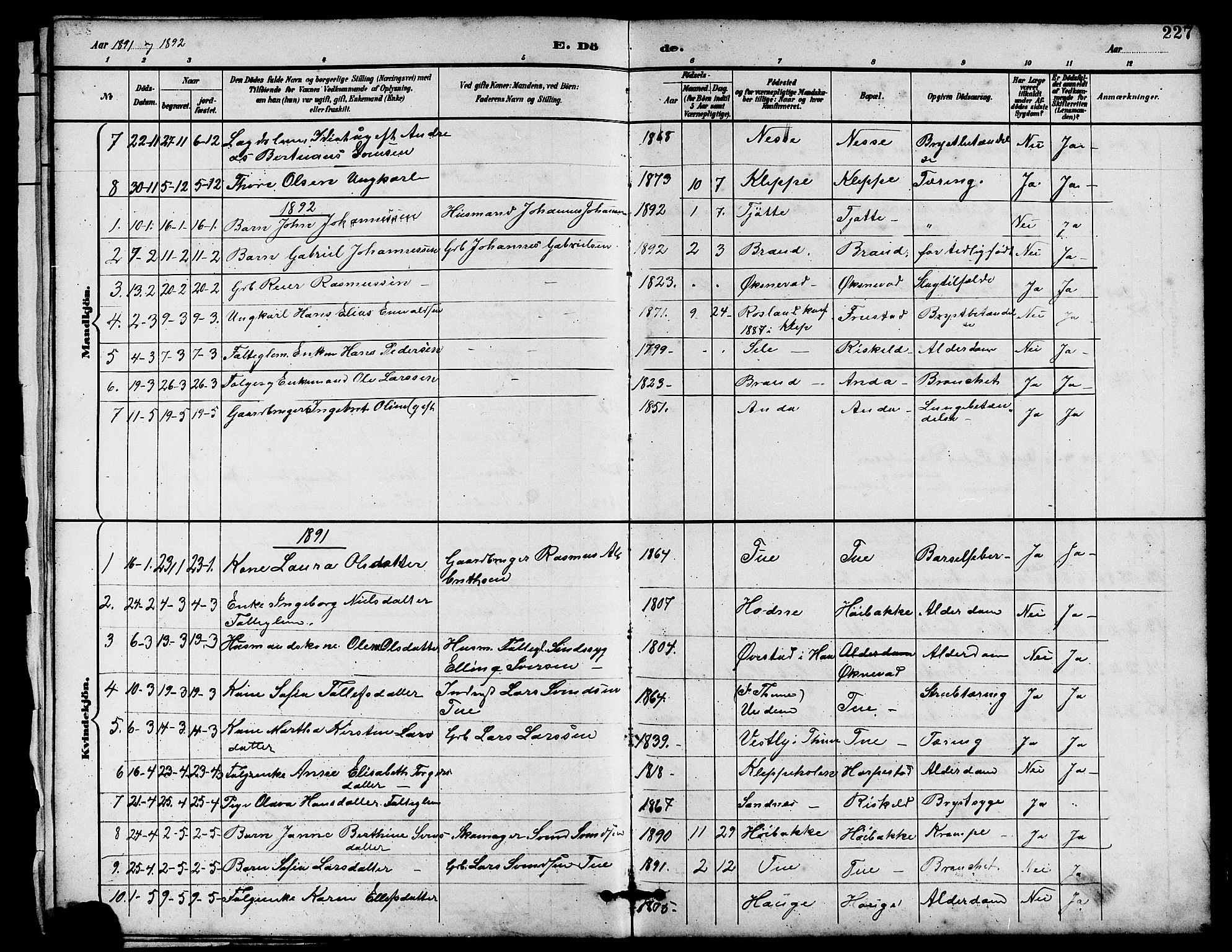 Klepp sokneprestkontor, SAST/A-101803/001/3/30BB/L0004: Klokkerbok nr. B 4, 1889-1914, s. 227