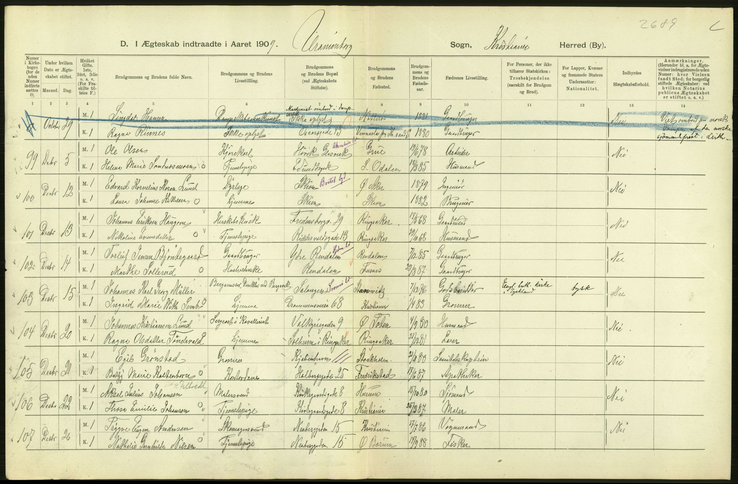 Statistisk sentralbyrå, Sosiodemografiske emner, Befolkning, AV/RA-S-2228/D/Df/Dfa/Dfaf/L0007: Kristiania: Gifte, 1908, s. 488