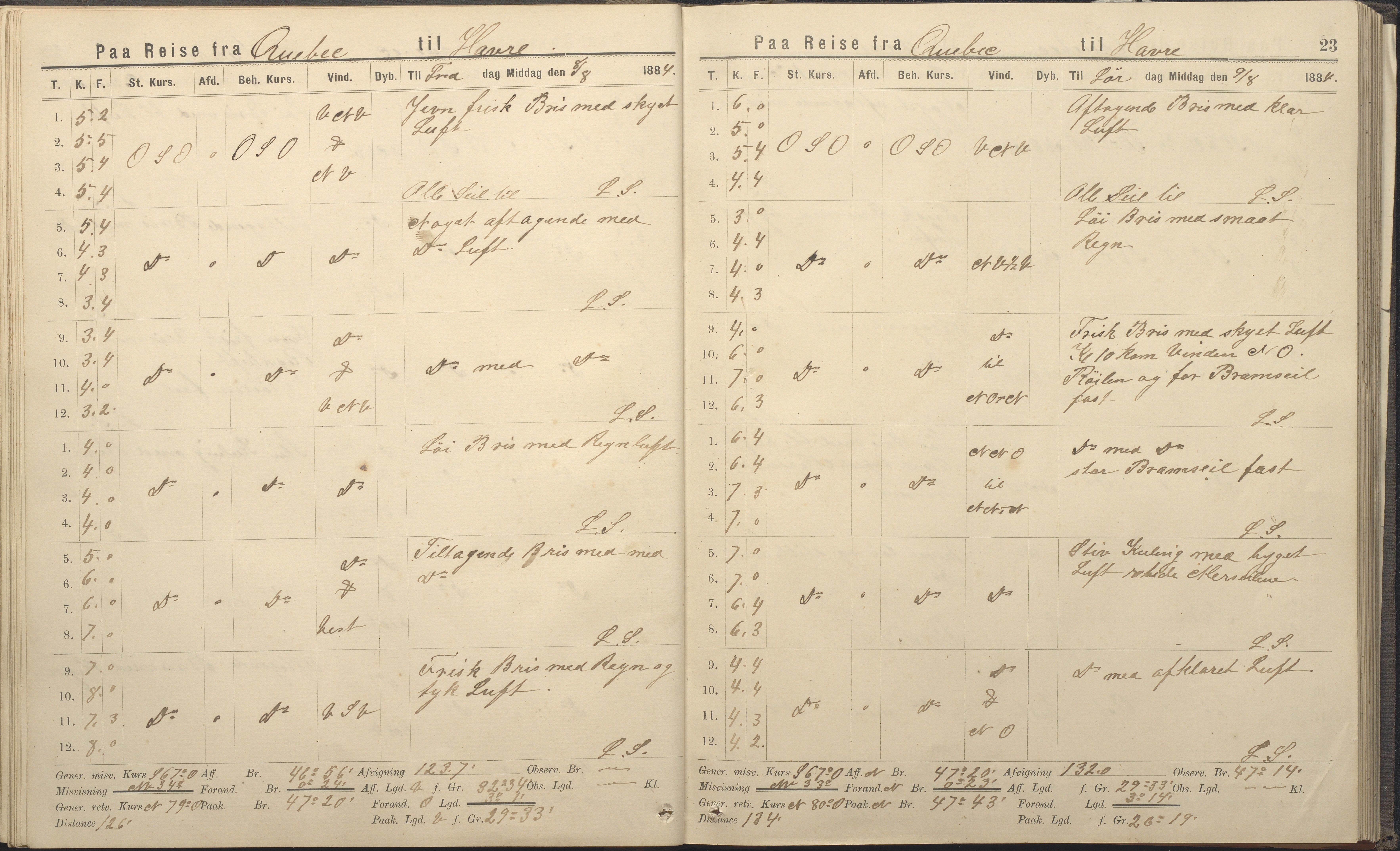 Fartøysarkivet, AAKS/PA-1934/F/L0339: Svadilfare (bark), 1858-1887, s. 23