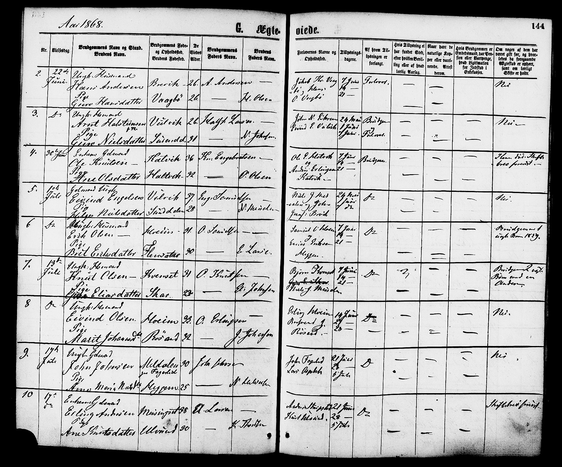 Ministerialprotokoller, klokkerbøker og fødselsregistre - Møre og Romsdal, AV/SAT-A-1454/586/L0986: Ministerialbok nr. 586A12, 1867-1878, s. 144