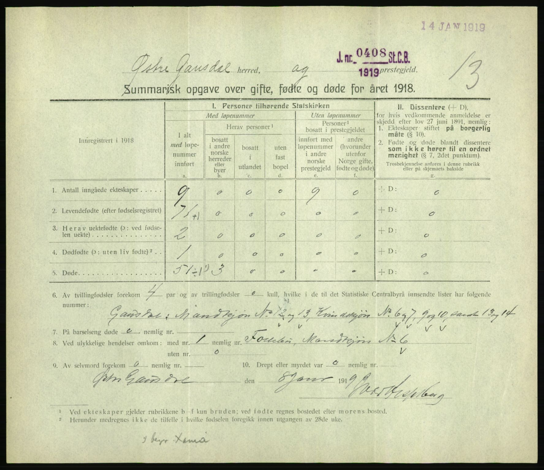 Statistisk sentralbyrå, Sosiodemografiske emner, Befolkning, RA/S-2228/D/Df/Dfb/Dfbh/L0059: Summariske oppgaver over gifte, fødte og døde for hele landet., 1918, s. 331