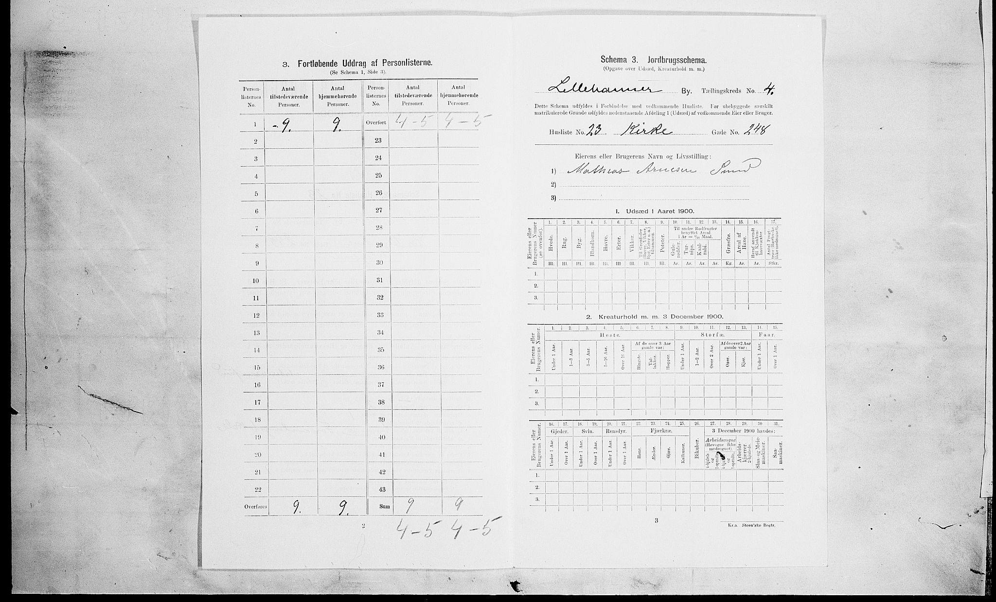 SAH, Folketelling 1900 for 0501 Lillehammer kjøpstad, 1900, s. 1292