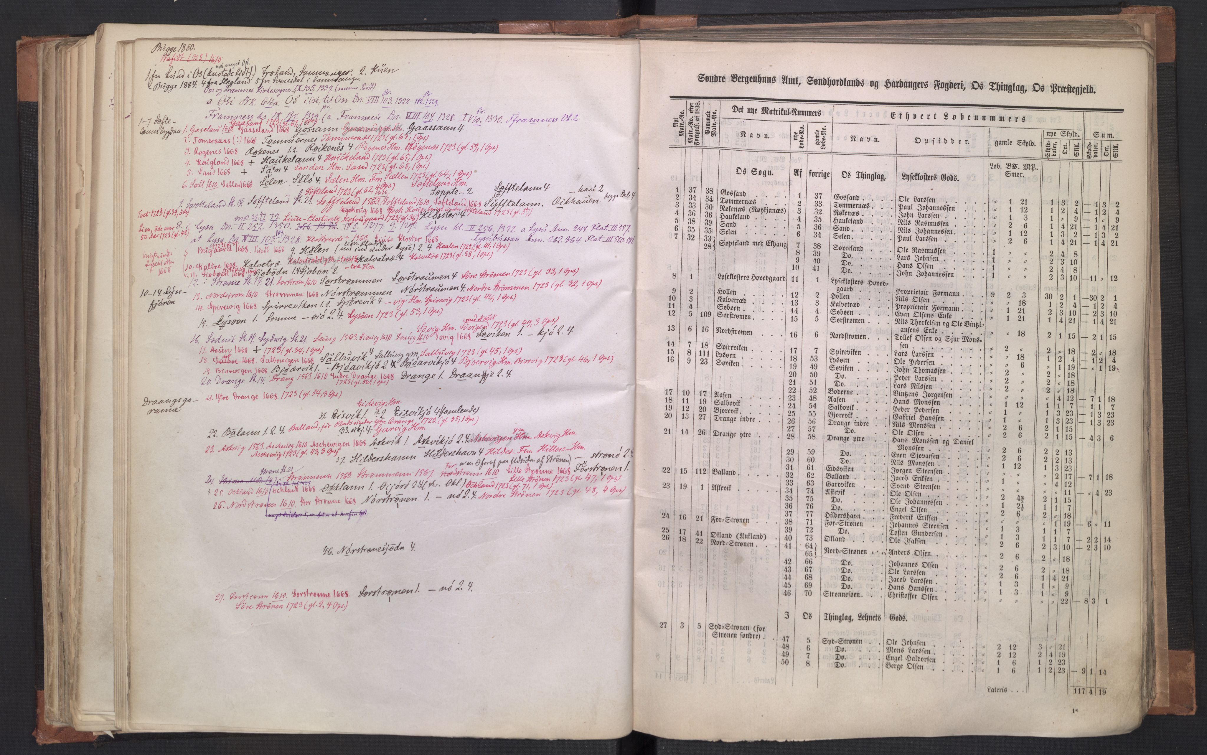 Rygh, AV/RA-PA-0034/F/Fb/L0011: Matrikkelen for 1838 - Søndre Bergenhus amt (Hordaaland fylke), 1838