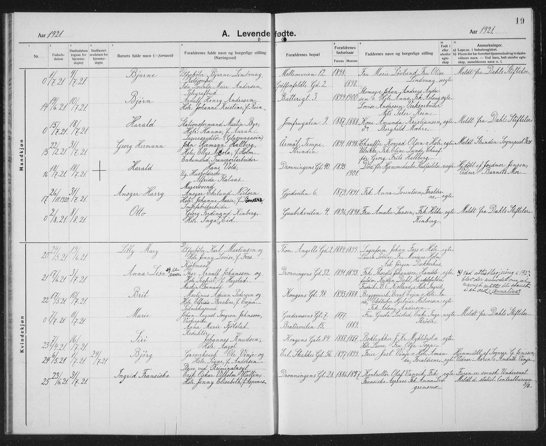 Ministerialprotokoller, klokkerbøker og fødselsregistre - Sør-Trøndelag, SAT/A-1456/602/L0148: Klokkerbok nr. 602C16, 1919-1939, s. 19