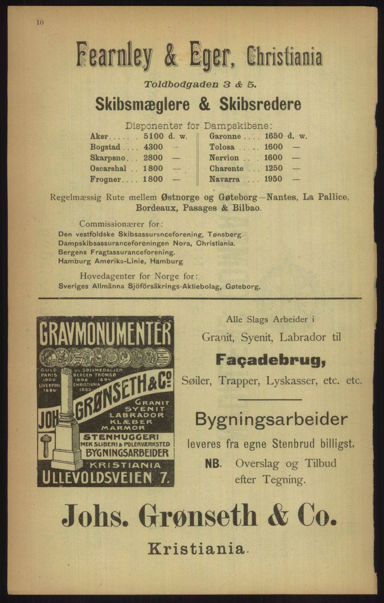 Kristiania/Oslo adressebok, PUBL/-, 1905, s. 10