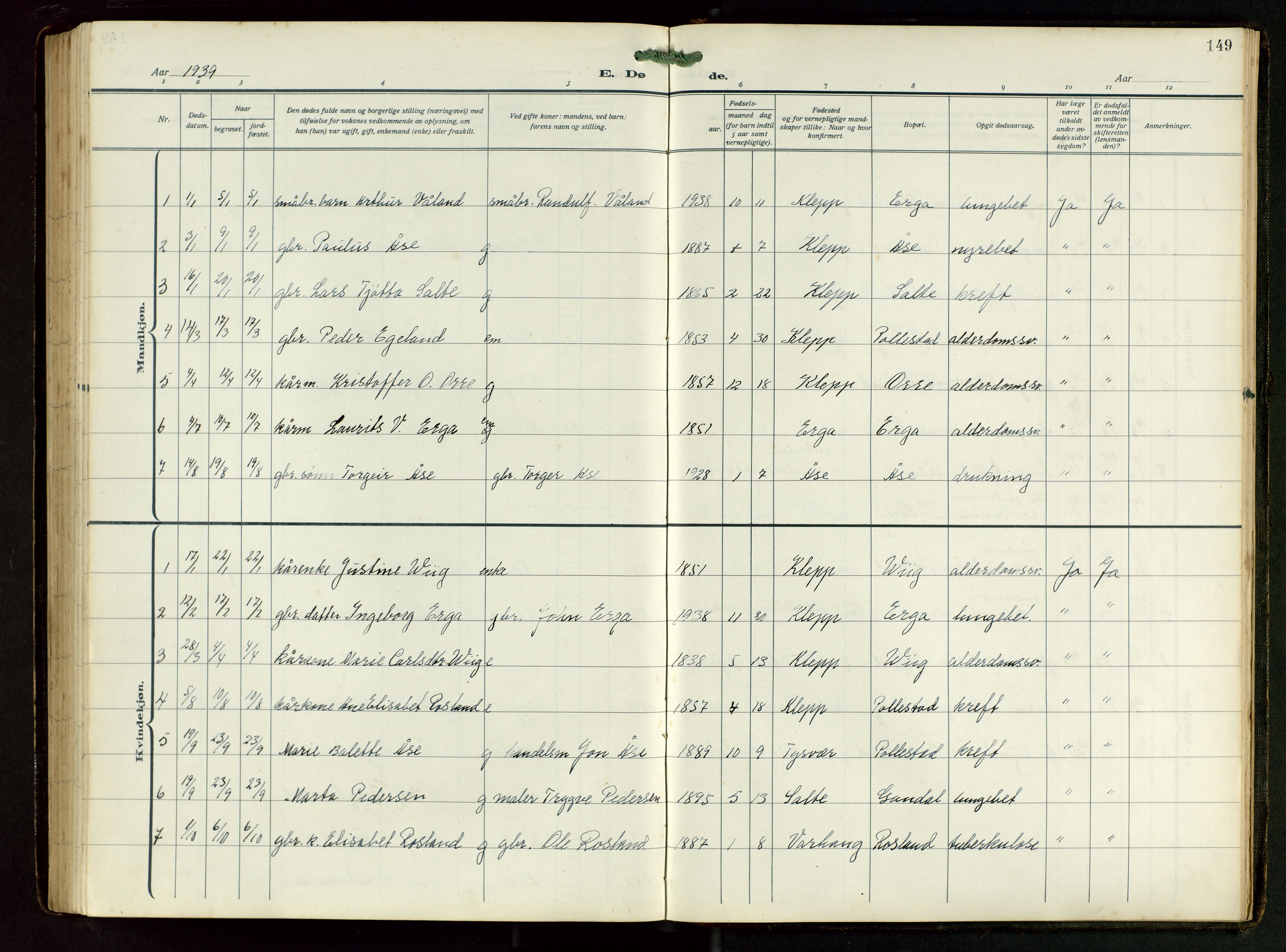 Klepp sokneprestkontor, AV/SAST-A-101803/001/3/30BB/L0008: Klokkerbok nr. B 8, 1918-1949, s. 149