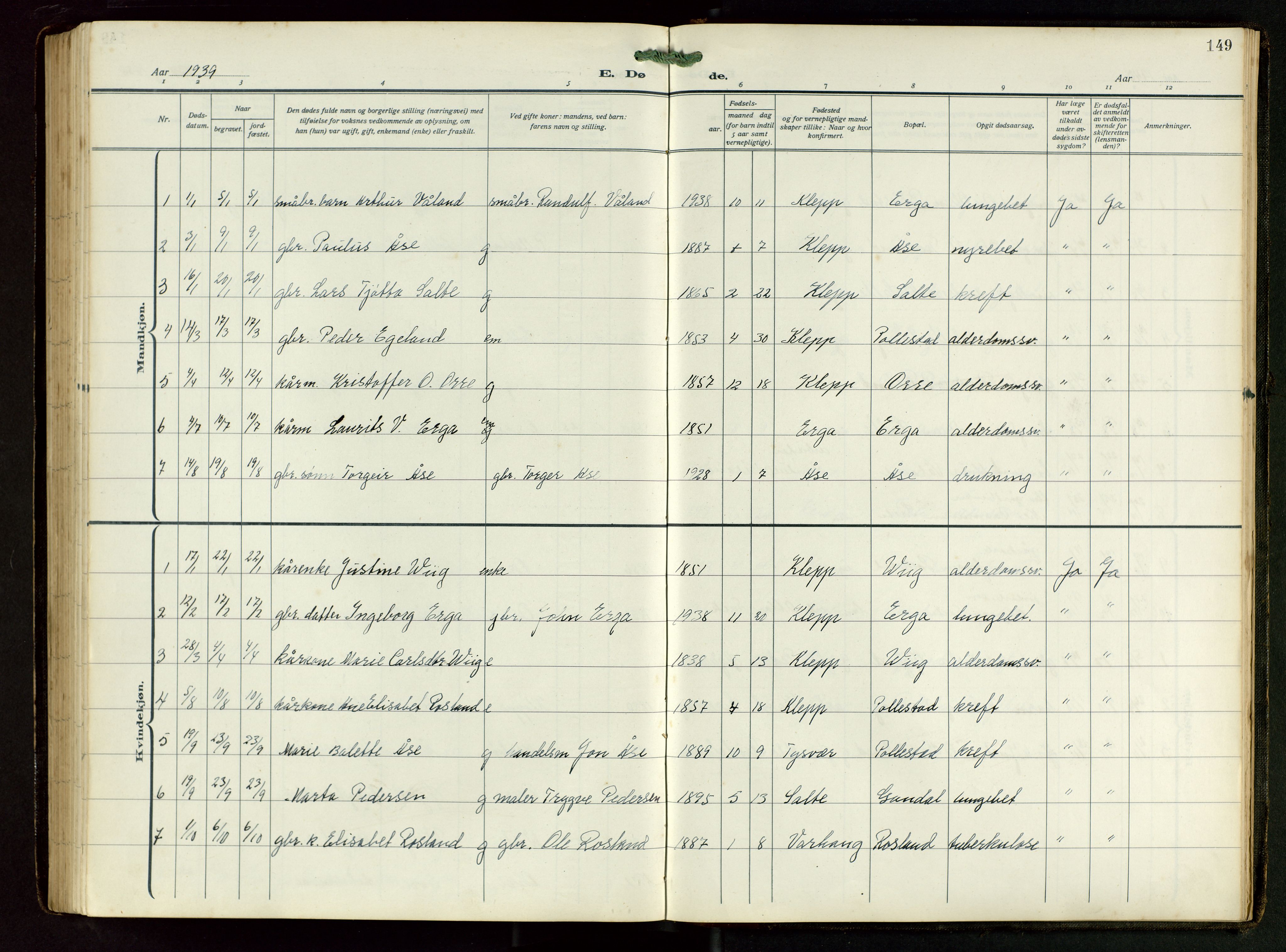 Klepp sokneprestkontor, SAST/A-101803/001/3/30BB/L0008: Klokkerbok nr. B 8, 1918-1949, s. 149