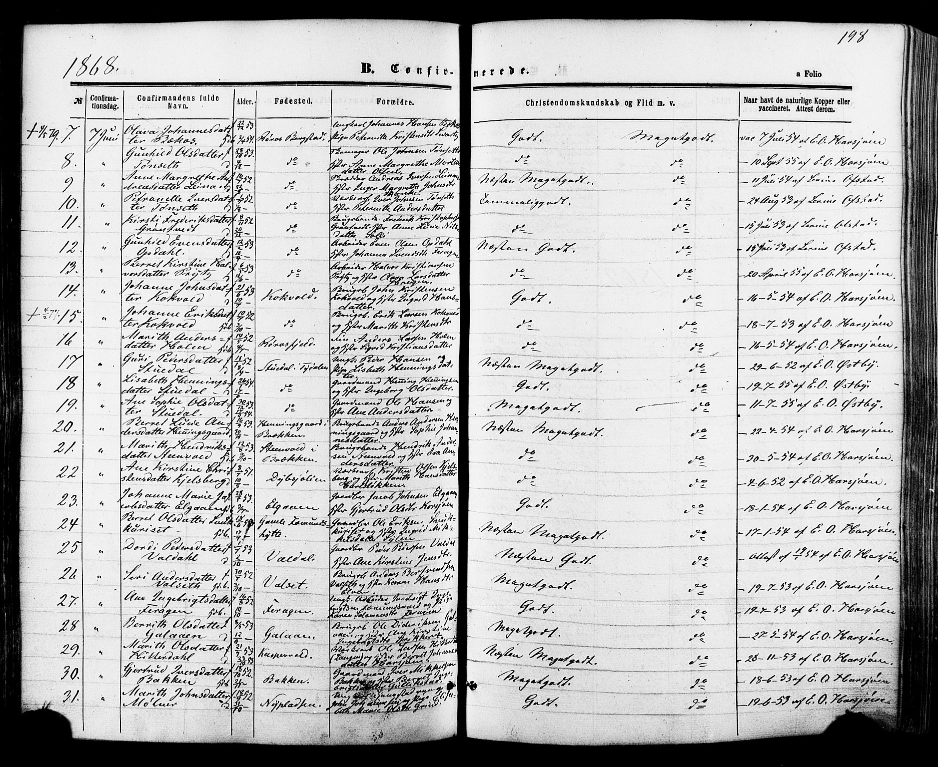 Ministerialprotokoller, klokkerbøker og fødselsregistre - Sør-Trøndelag, SAT/A-1456/681/L0932: Ministerialbok nr. 681A10, 1860-1878, s. 198