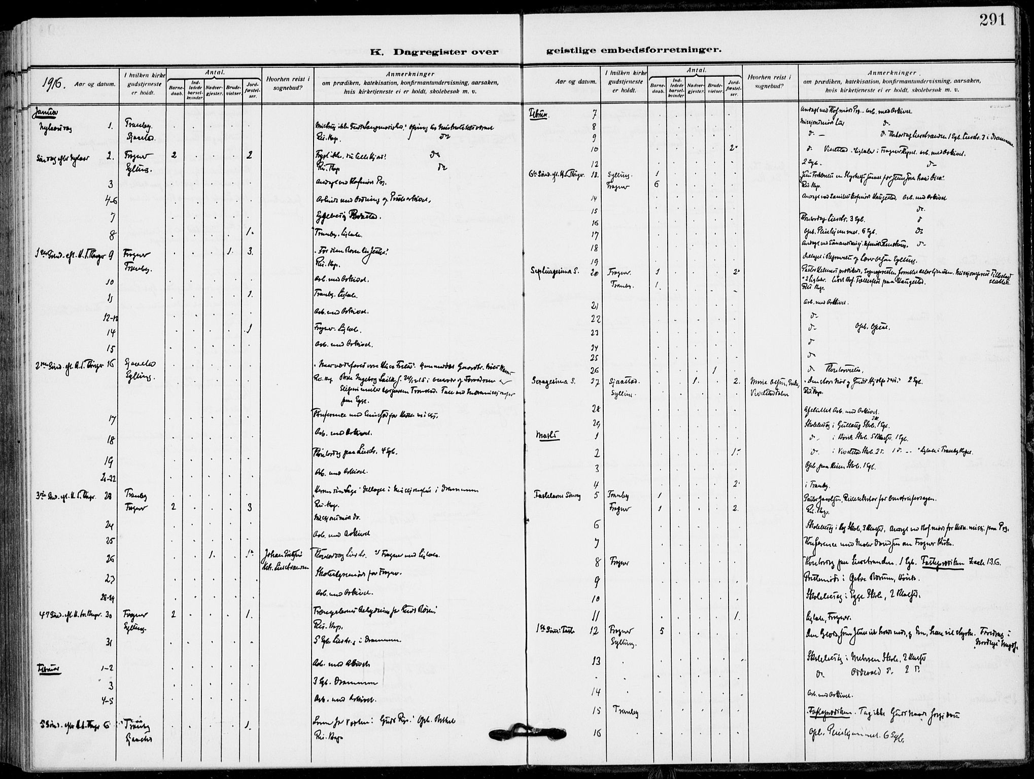 Lier kirkebøker, AV/SAKO-A-230/F/Fa/L0018: Ministerialbok nr. I 18, 1909-1917, s. 291