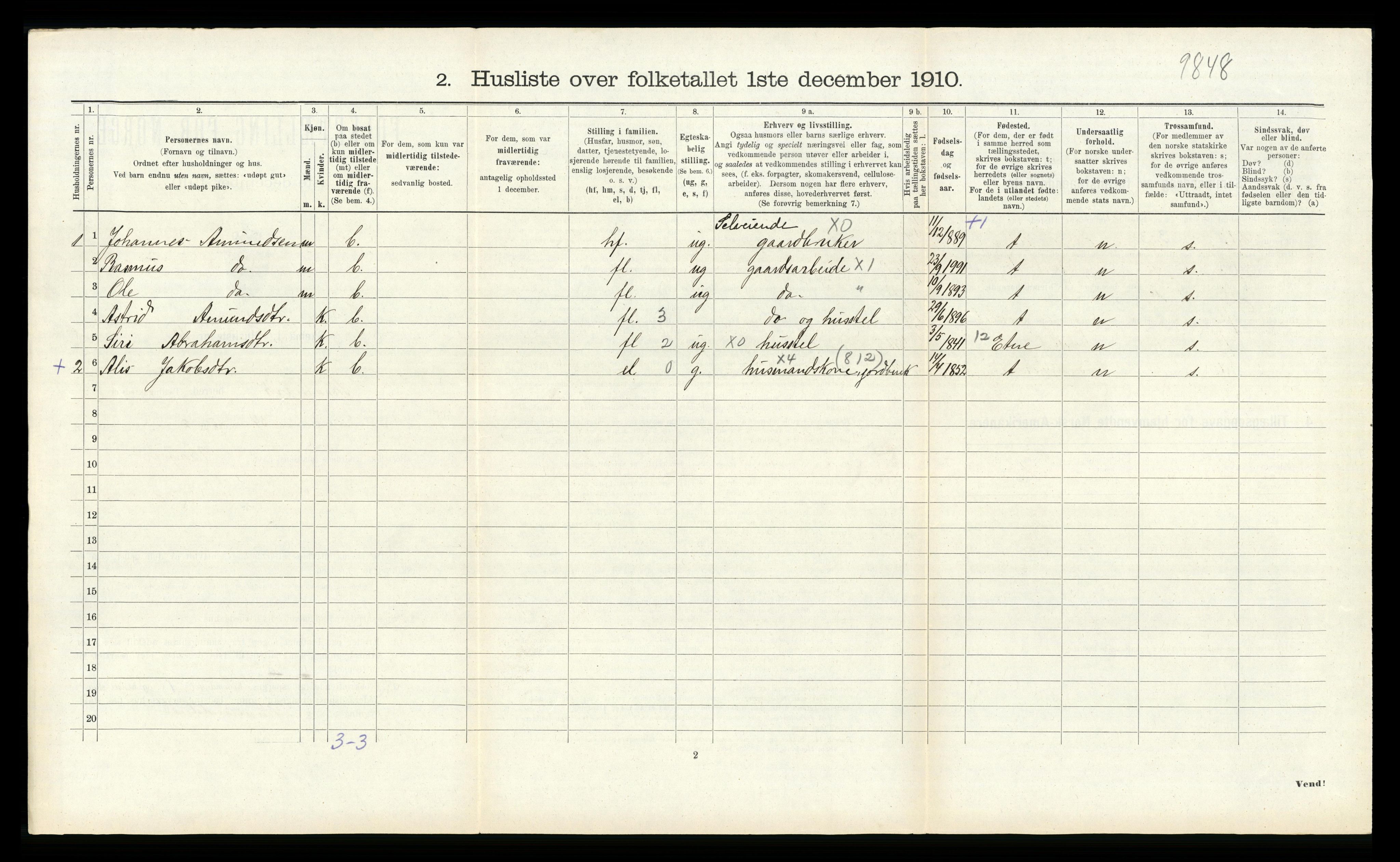 RA, Folketelling 1910 for 1212 Skånevik herred, 1910, s. 524