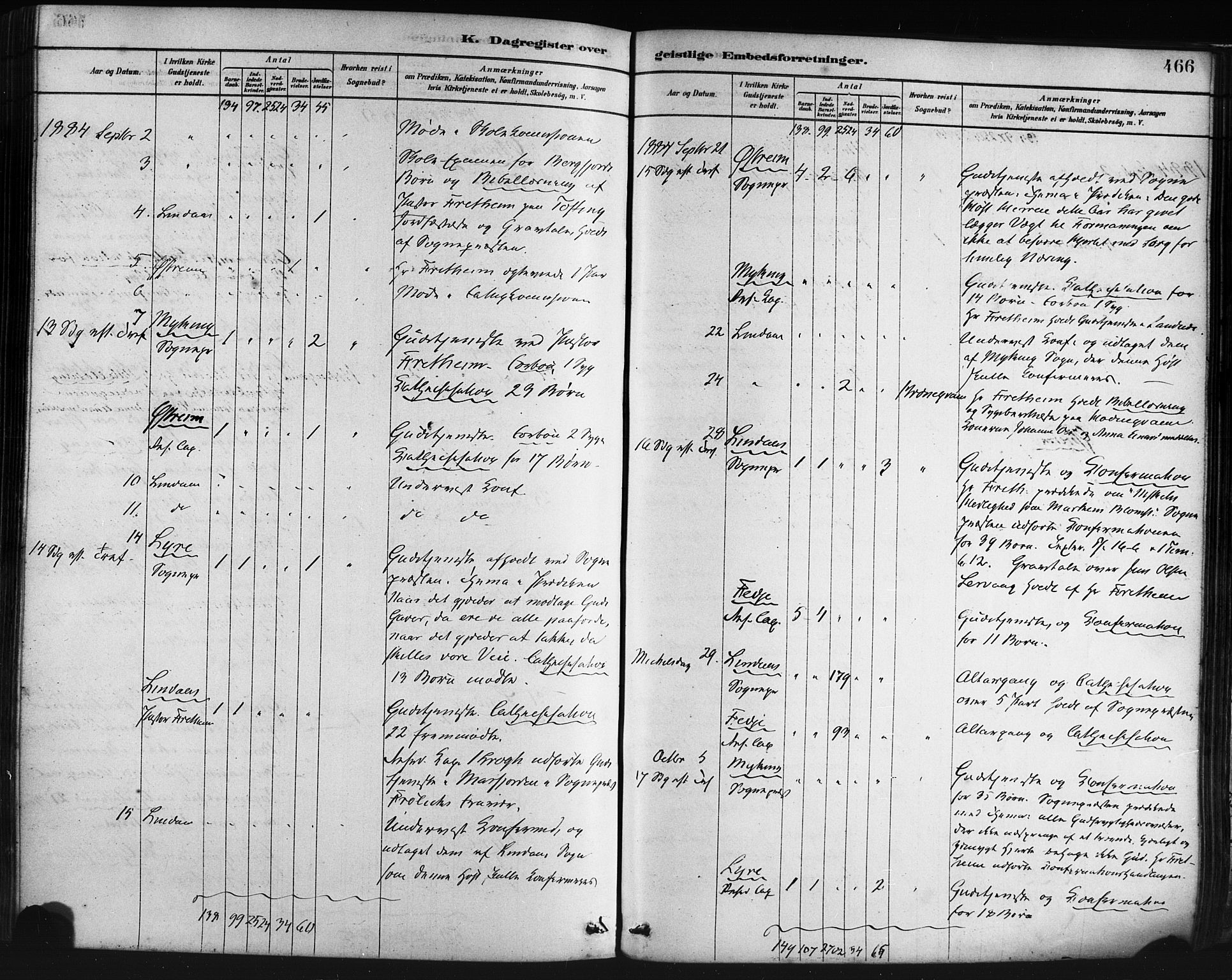 Lindås Sokneprestembete, AV/SAB-A-76701/H/Haa/Haaa/L0019: Ministerialbok nr. A 19, 1878-1912, s. 466