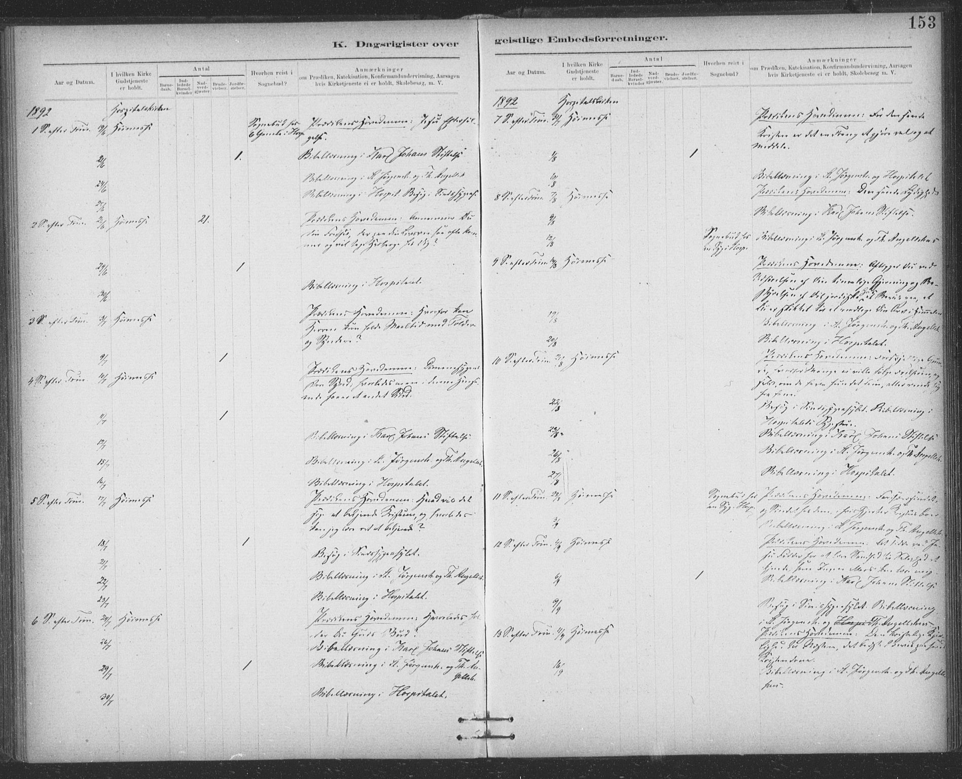 Ministerialprotokoller, klokkerbøker og fødselsregistre - Sør-Trøndelag, AV/SAT-A-1456/623/L0470: Ministerialbok nr. 623A04, 1884-1938, s. 153