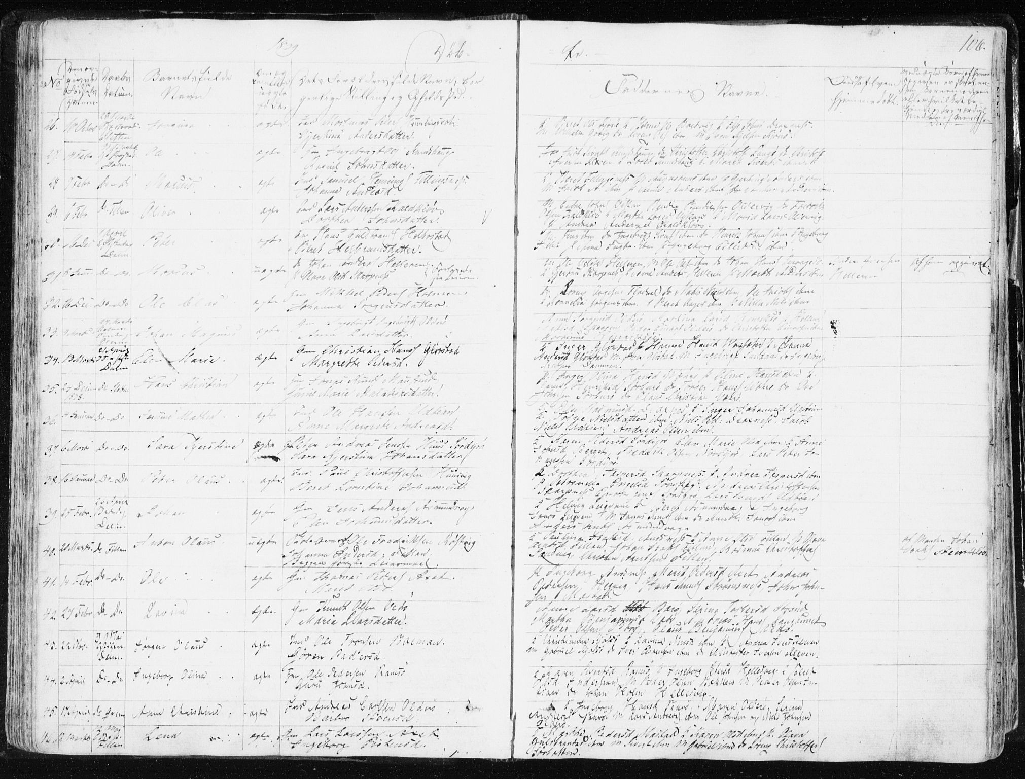 Ministerialprotokoller, klokkerbøker og fødselsregistre - Sør-Trøndelag, SAT/A-1456/634/L0528: Ministerialbok nr. 634A04, 1827-1842, s. 106
