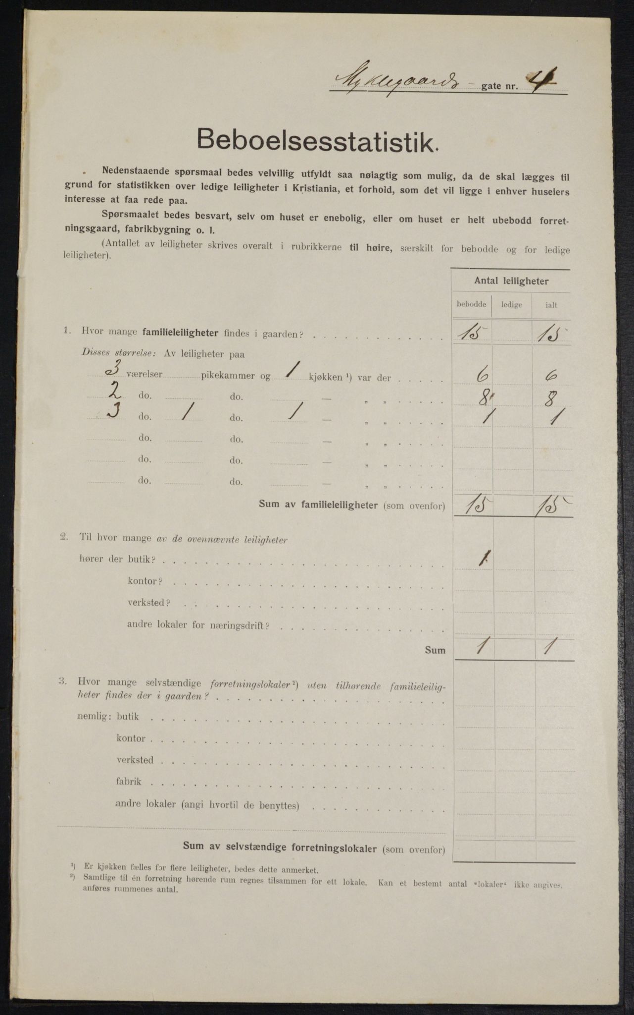 OBA, Kommunal folketelling 1.2.1914 for Kristiania, 1914, s. 68309