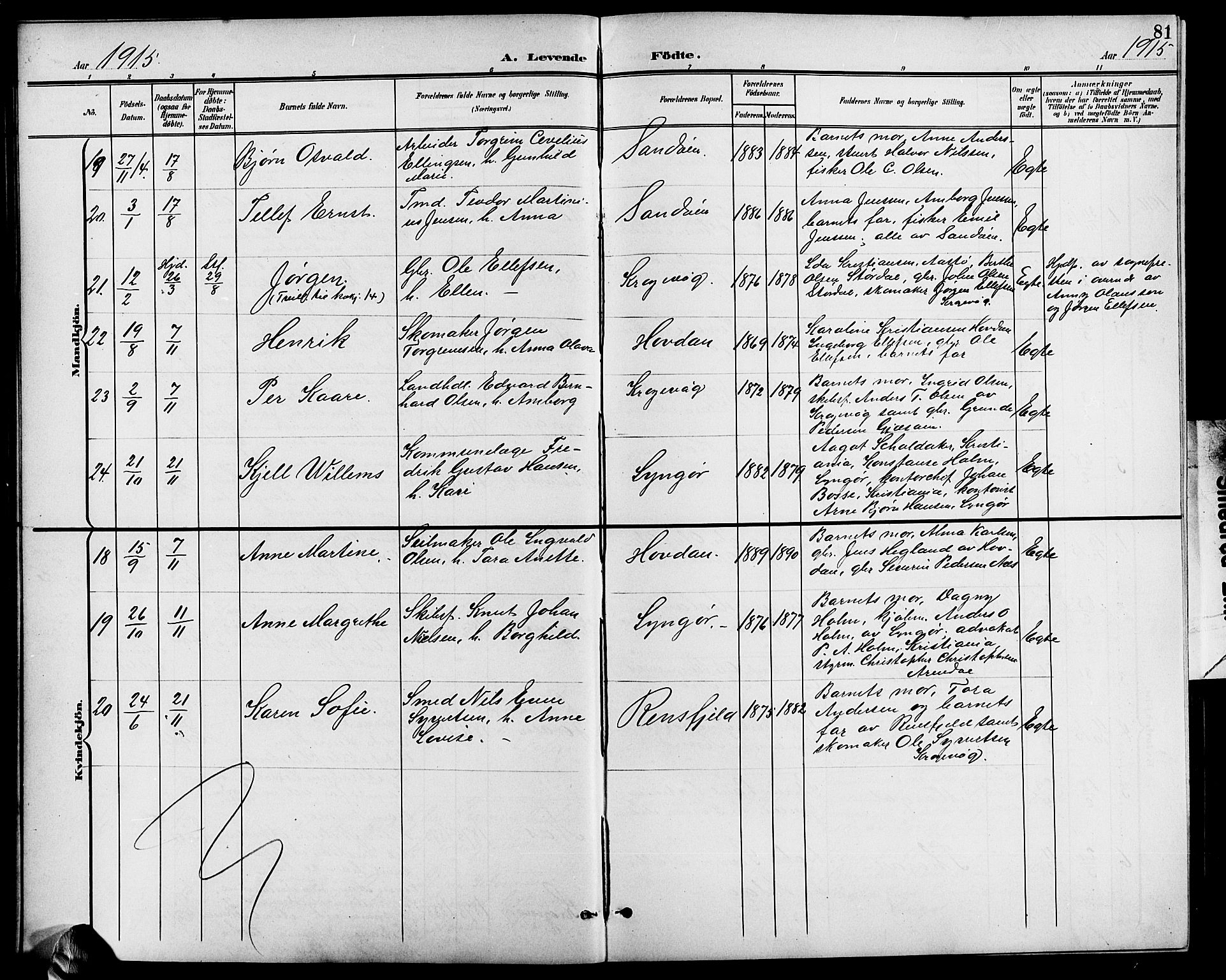 Dypvåg sokneprestkontor, AV/SAK-1111-0007/F/Fb/Fba/L0014: Klokkerbok nr. B 14, 1901-1922, s. 81