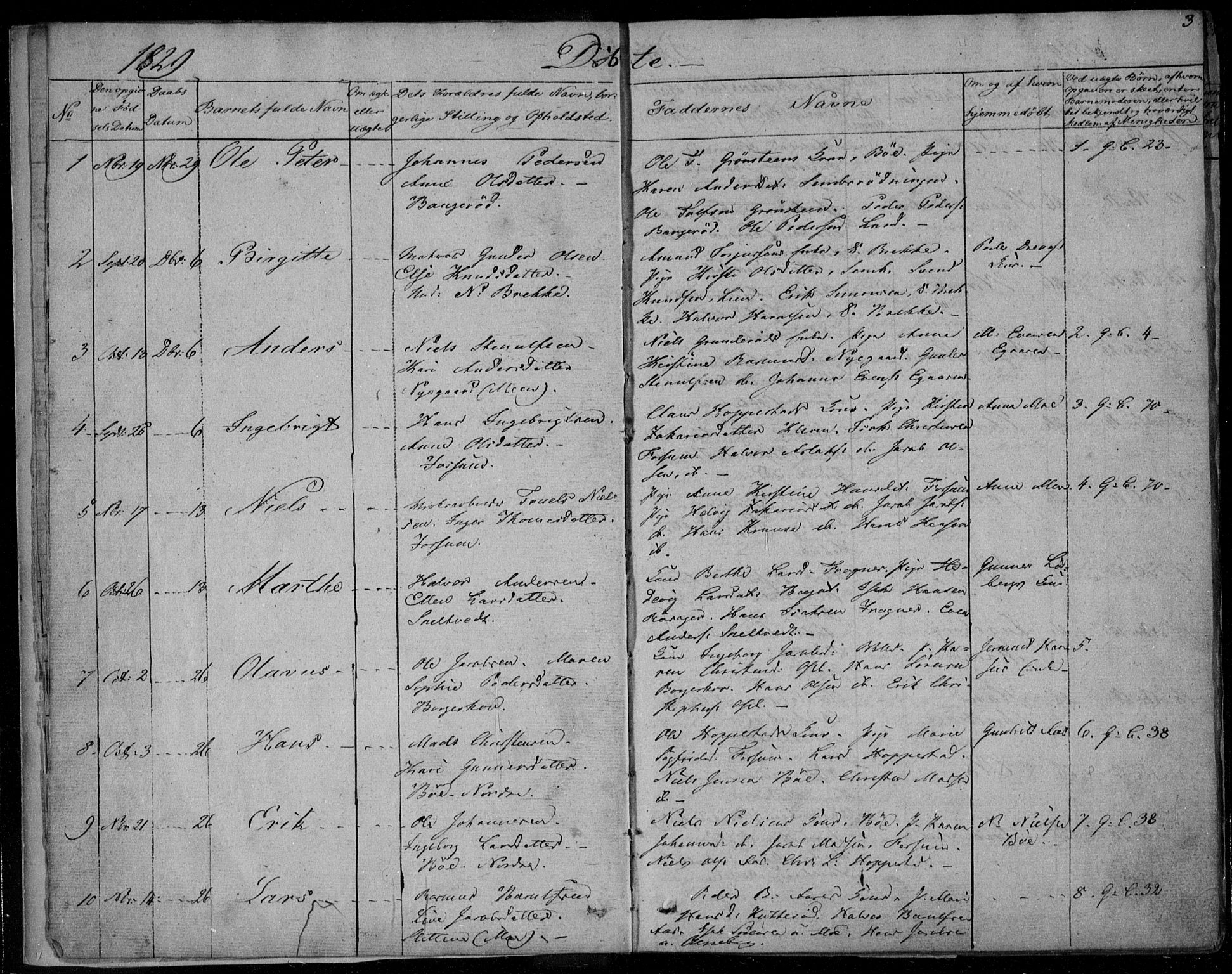 Gjerpen kirkebøker, AV/SAKO-A-265/F/Fa/L0006: Ministerialbok nr. I 6, 1829-1834, s. 3