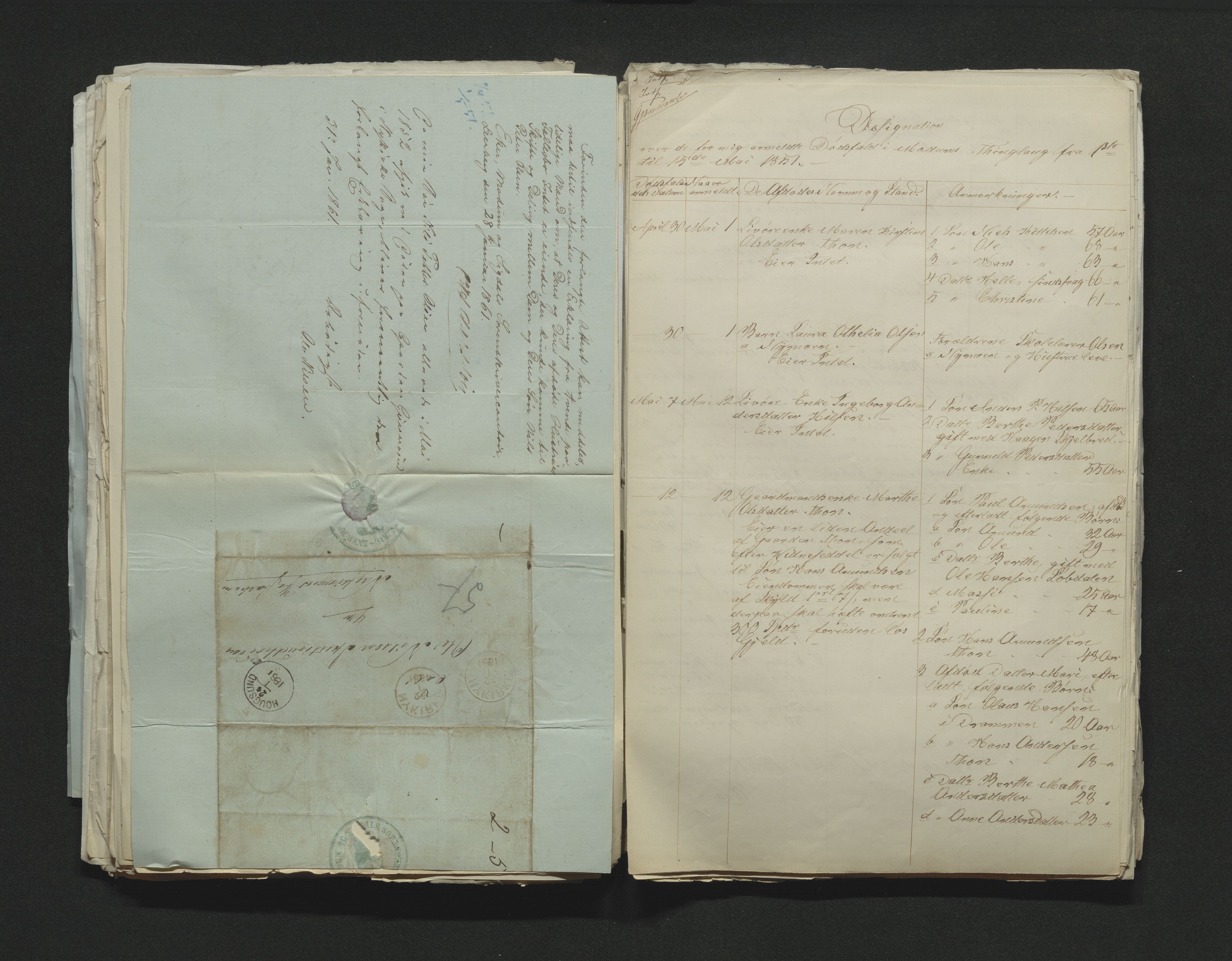 Eiker, Modum og Sigdal sorenskriveri, AV/SAKO-A-123/H/Ha/Hab/L0008: Dødsfallsmeldinger, 1850-1853