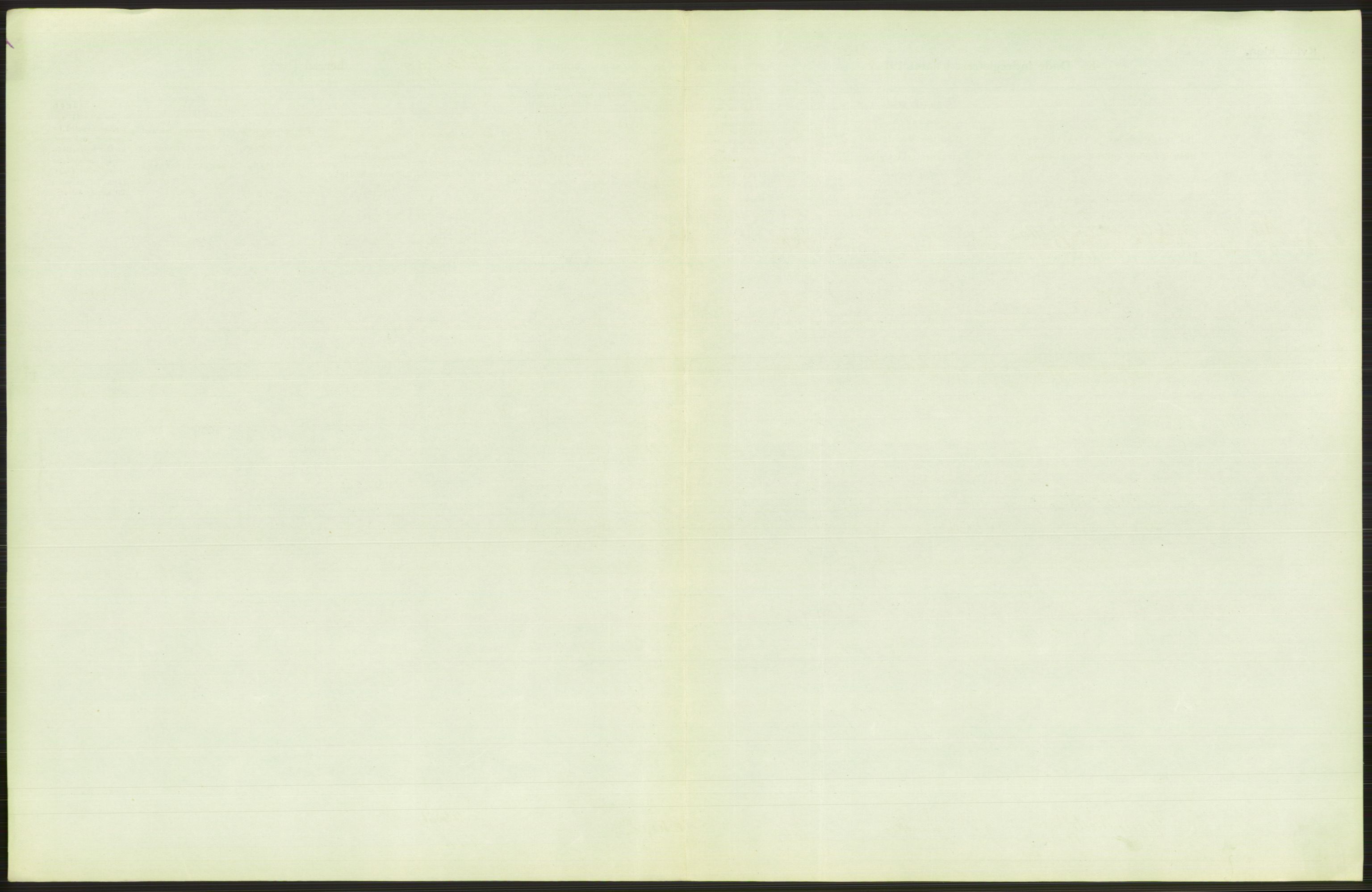 Statistisk sentralbyrå, Sosiodemografiske emner, Befolkning, RA/S-2228/D/Df/Dfb/Dfbh/L0011: Kristiania: Døde, dødfødte, 1918, s. 77