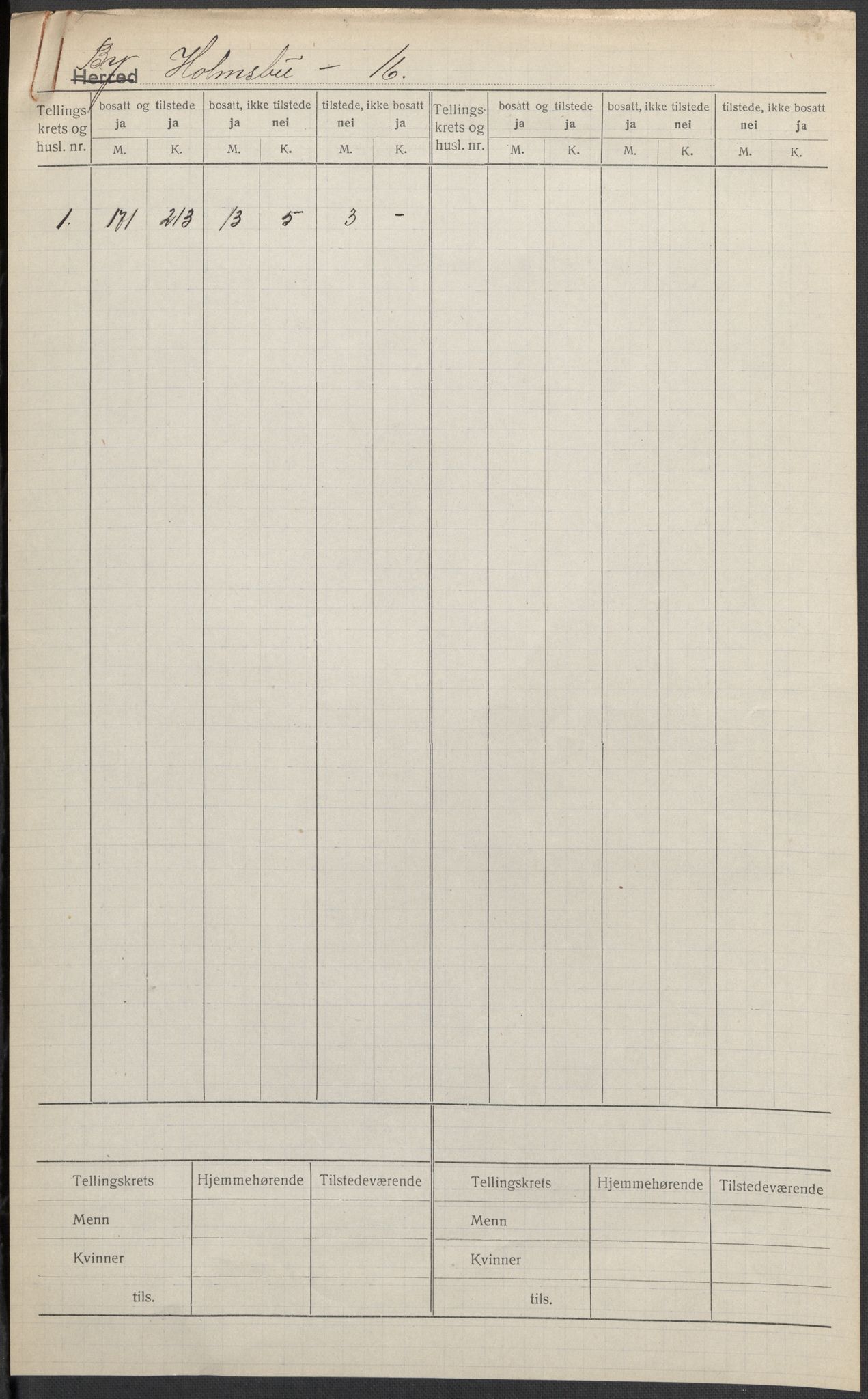 SAKO, Folketelling 1920 for 0602 Drammen kjøpstad, 1920, s. 97