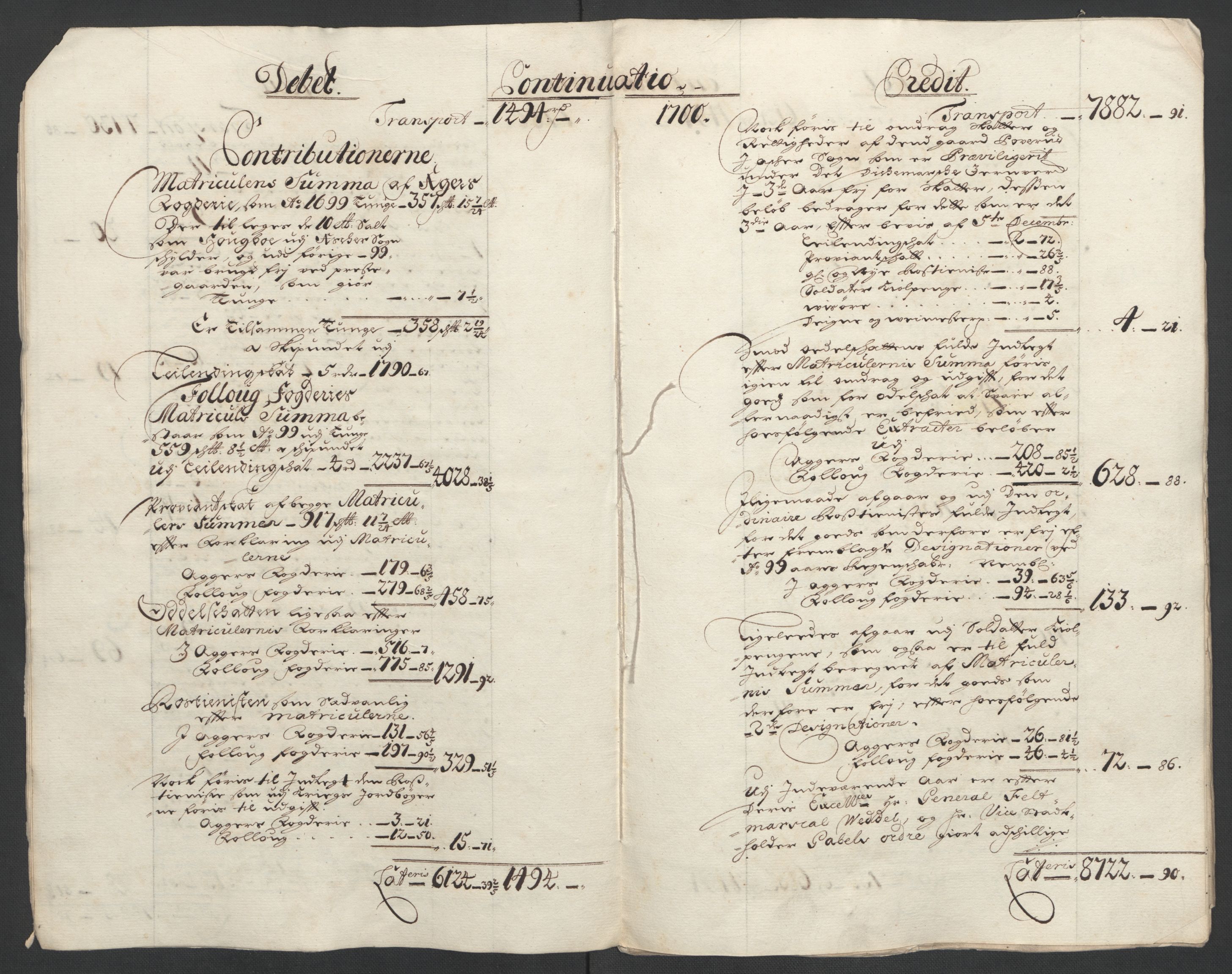 Rentekammeret inntil 1814, Reviderte regnskaper, Fogderegnskap, AV/RA-EA-4092/R10/L0443: Fogderegnskap Aker og Follo, 1700, s. 8