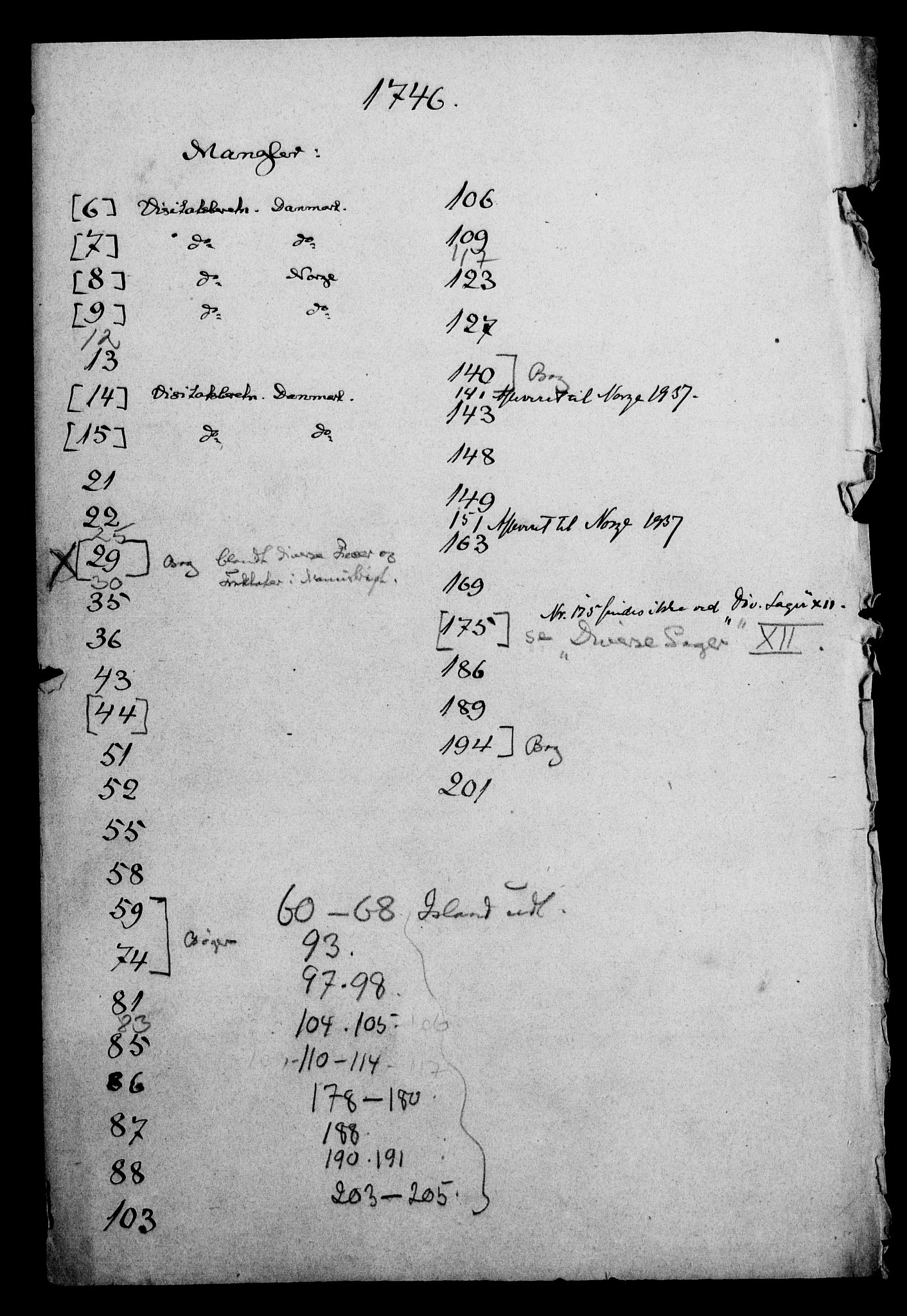 Generalkirkeinspektionskollegiet, DRA/A-0008/F4-06/F4-06-16: Protokollerede indkomne sager, 1746