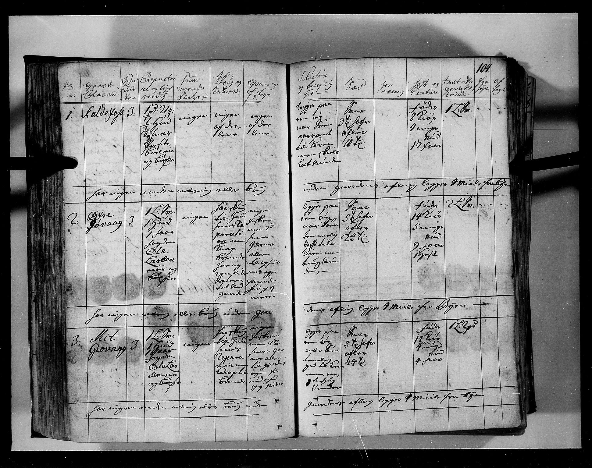 Rentekammeret inntil 1814, Realistisk ordnet avdeling, AV/RA-EA-4070/N/Nb/Nbf/L0134: Sunnhordland eksaminasjonsprotokoll, 1723, s. 105