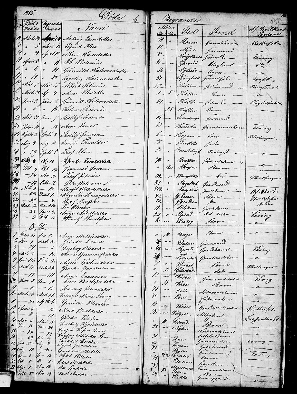 Sauherad kirkebøker, AV/SAKO-A-298/G/Gb/L0001: Klokkerbok nr. II 1, 1845-1865, s. 111